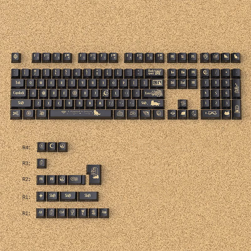 YMDK End of Time Theme 128 keys PBT Keycap Side-lit Shine Through Top Print Dye Sub Cherry Profile Custom Keycaps for MX Mechanical Keyboard