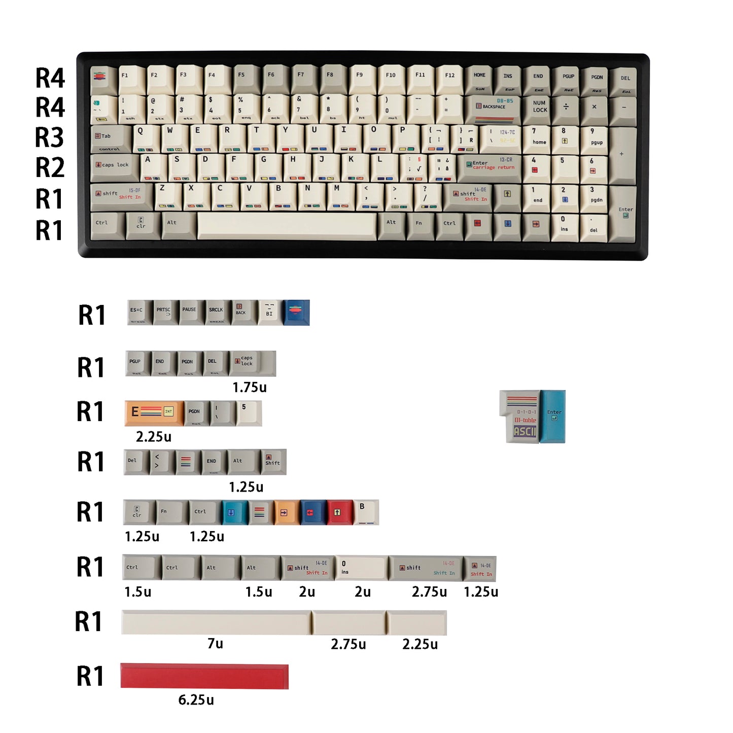 YMDK C64 R2 R3 Commodore Theme 153 keycaps Retro Full Set PBT Keycap for Mechanical Keyboard (Cherry profile Dye sub)