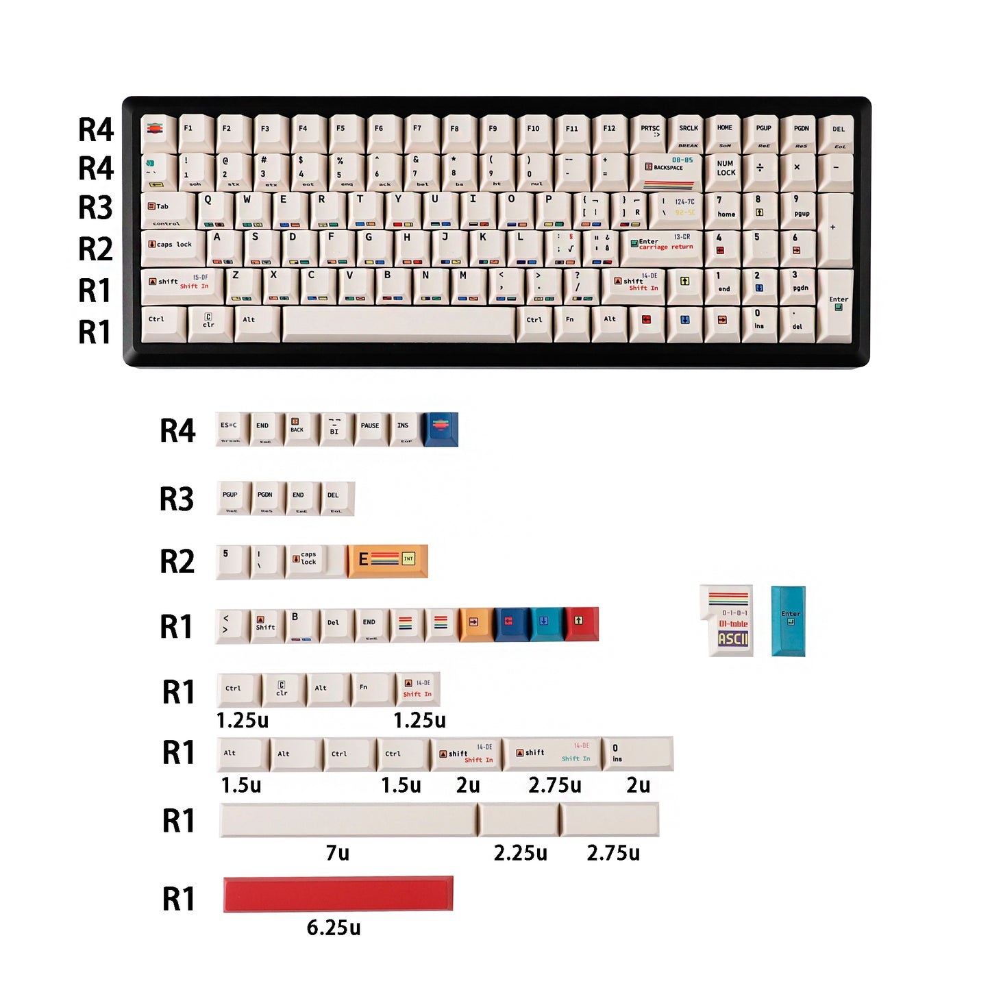 YMDK C64 R2 R3 Commodore Theme 153 keycaps Retro Full Set PBT Keycap for Mechanical Keyboard (Cherry profile Dye sub)