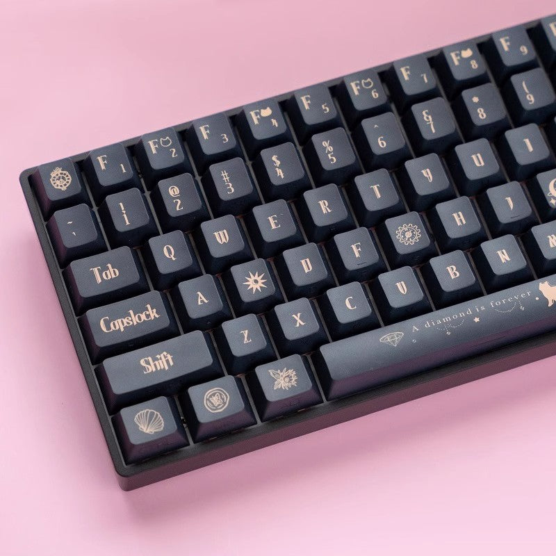 YMDK End of Time Theme 128 keys PBT Keycap Side-lit Shine Through Top Print Dye Sub Cherry Profile Custom Keycaps for MX Mechanical Keyboard
