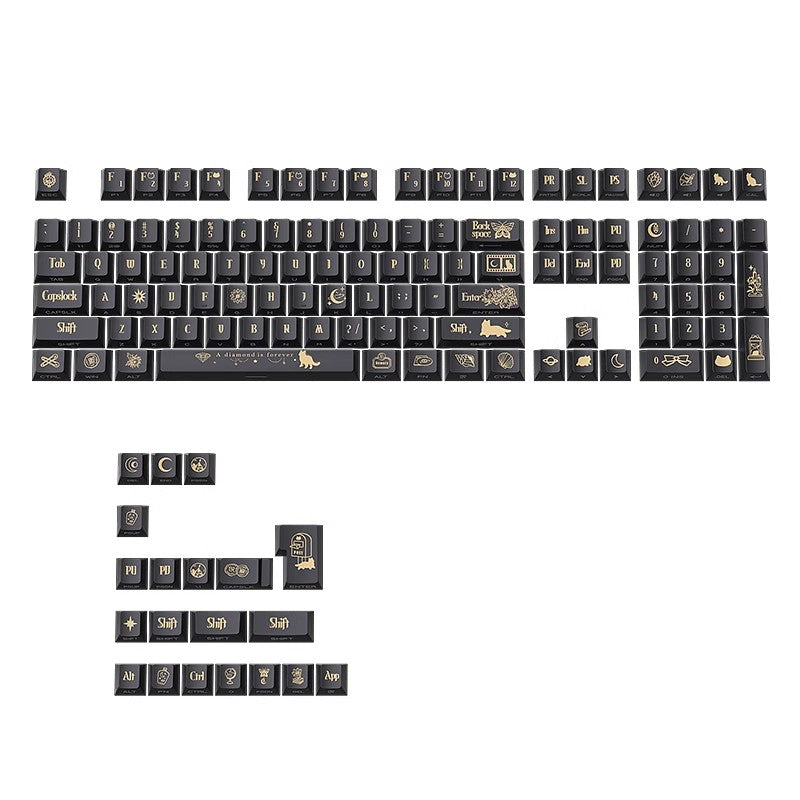 YMDK End of Time Theme 128 keys PBT Keycap Side-lit Shine Through Top Print Dye Sub Cherry Profile Custom Keycaps for MX Mechanical Keyboard