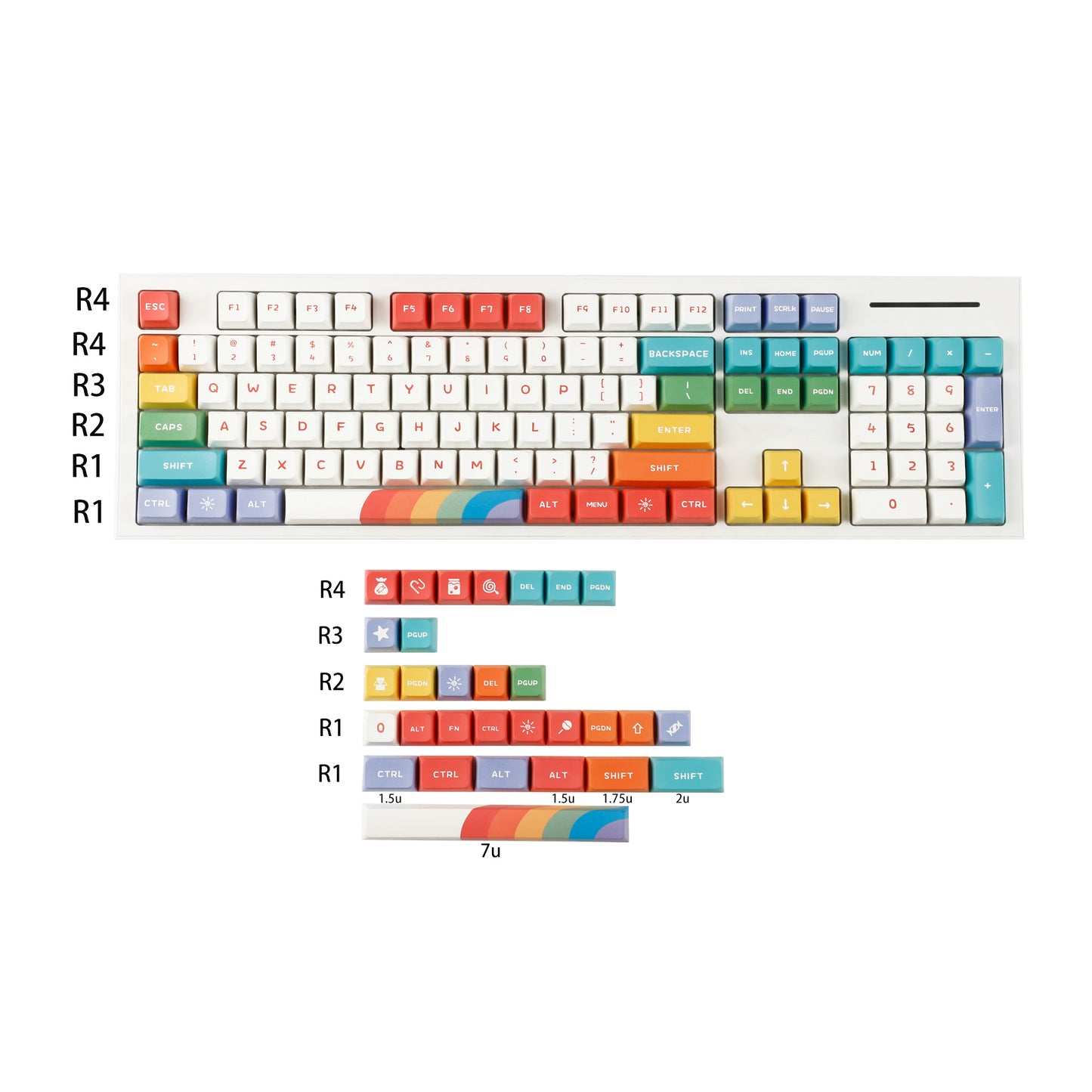 YMDK Rainbow Theme 134 Keycaps(MDA Profile PBT)
