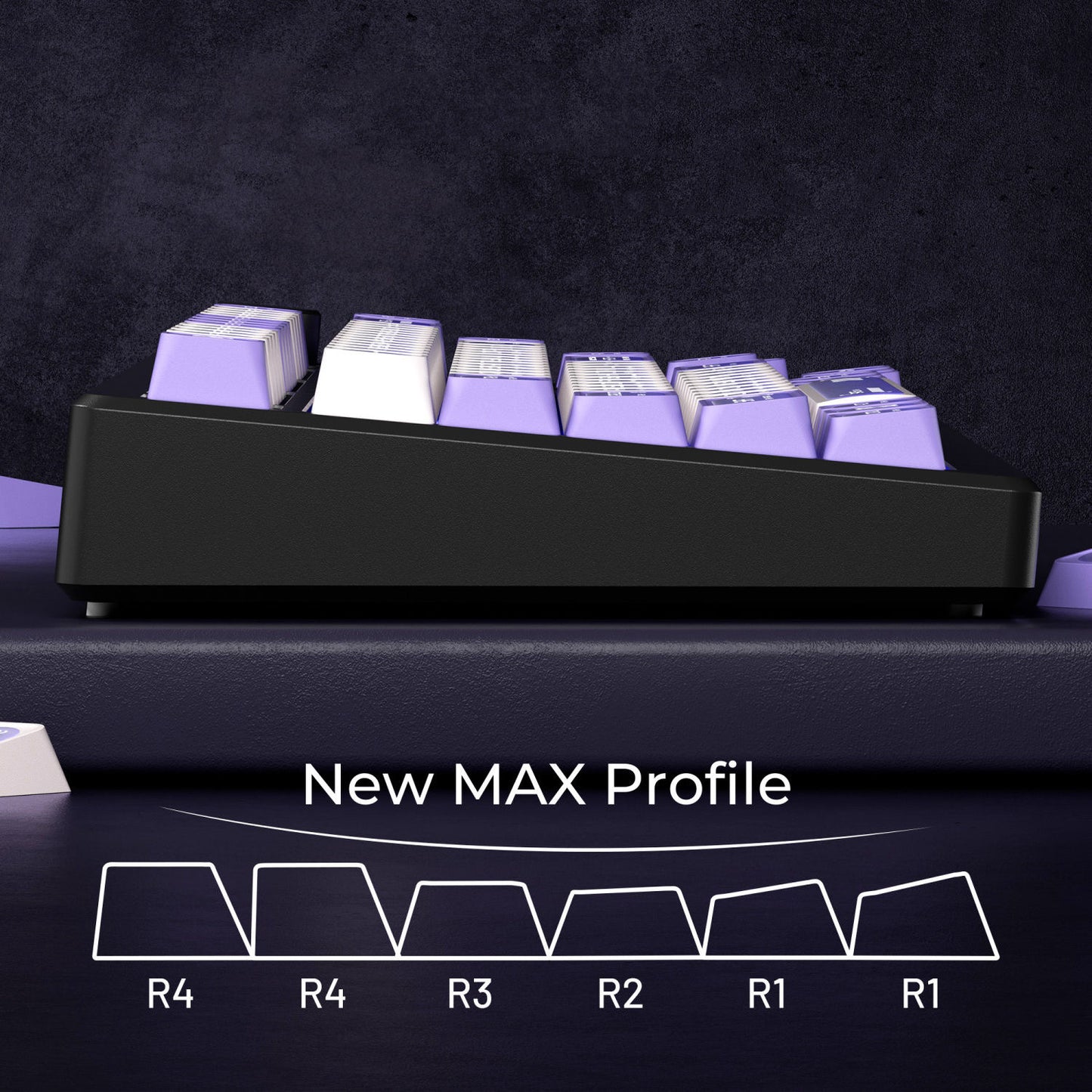 YMDK Crescent Moon Matte Shine Through 136 Key Top Print Keycaps PBT+PC Matte Dye Sub Keycaps MAX Profile for 61/68/84/87/98/104/108 MX Mechanical Keyboard