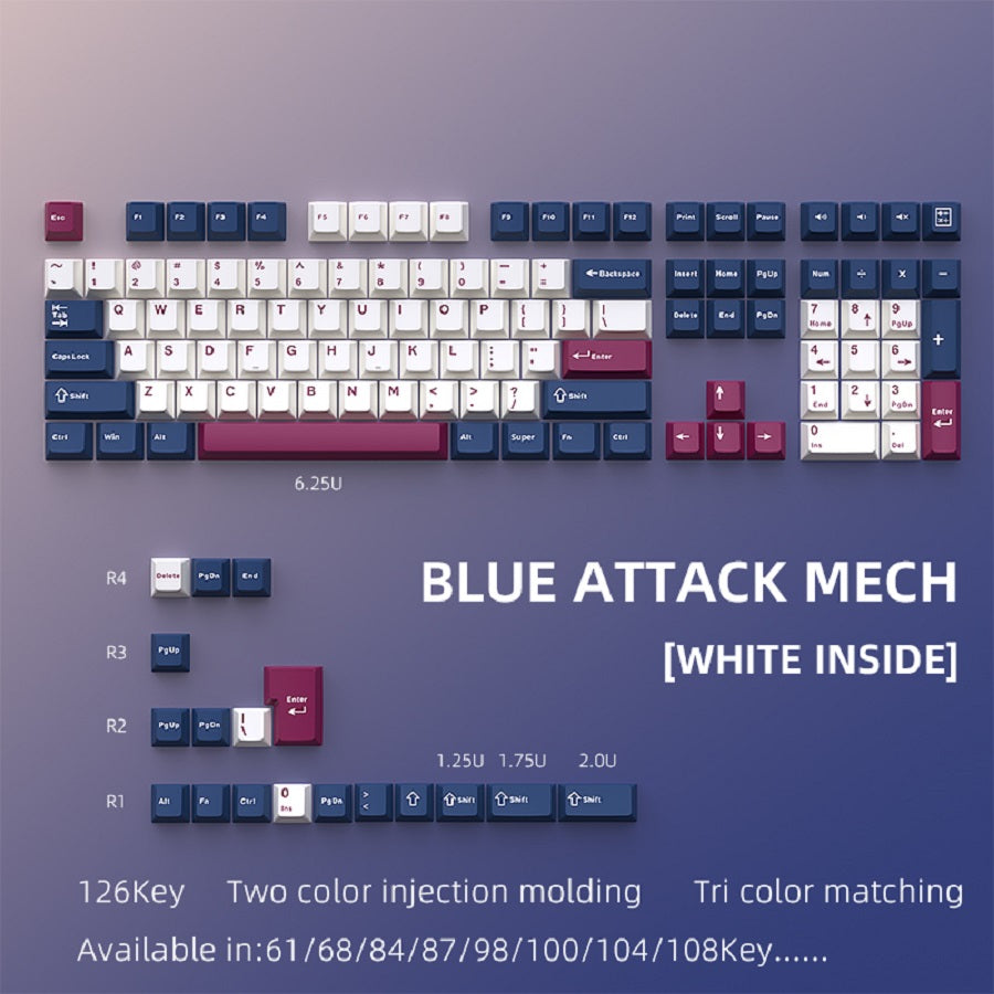 YMDK 126 Keys Blue Mecha Theme Keycaps Cherry Profile PBT Dye Sub Keycaps Cool Custom Key Caps for MX Mechanical Keyboards