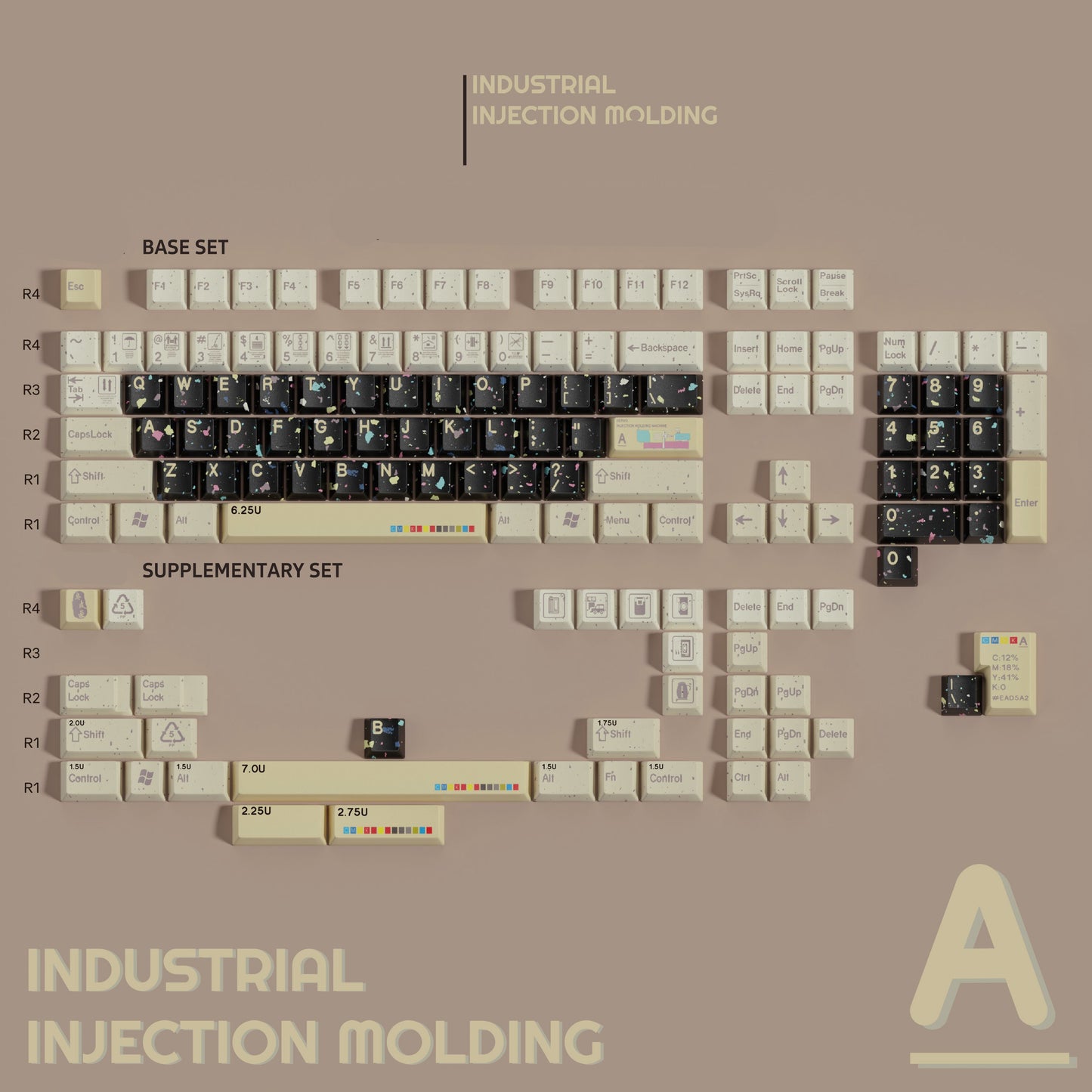 YMDK Industrial Injection Molded 141 Keys PBT Keycap Dye Sub Cherry Profile Colorful Design Custom Keycaps for MX Mechanical Keyboards