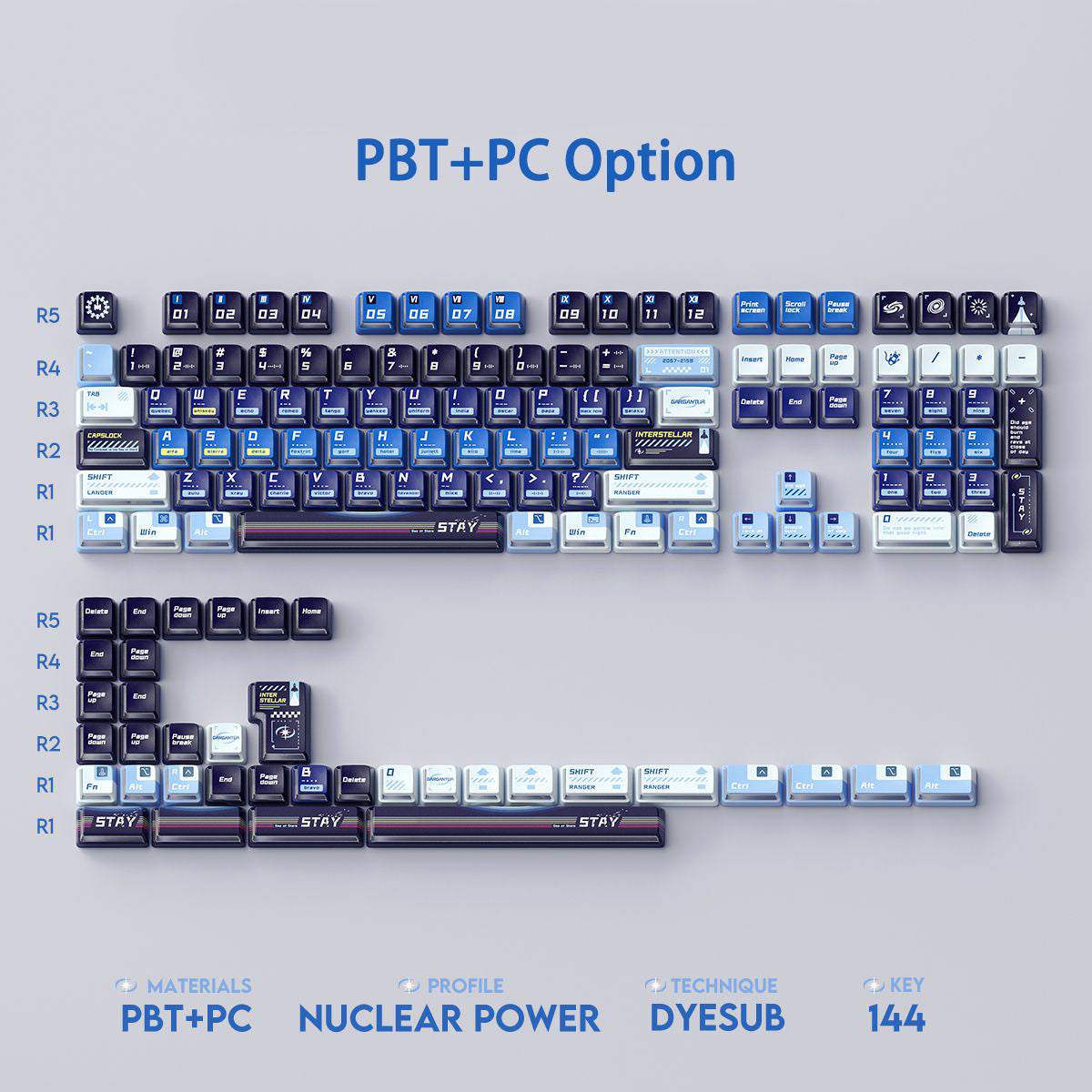 YMDK Future Theme Keycaps PBT PC Transparent Dye Sublimation Cherry Profile Key capfor Mechanical Keyboard