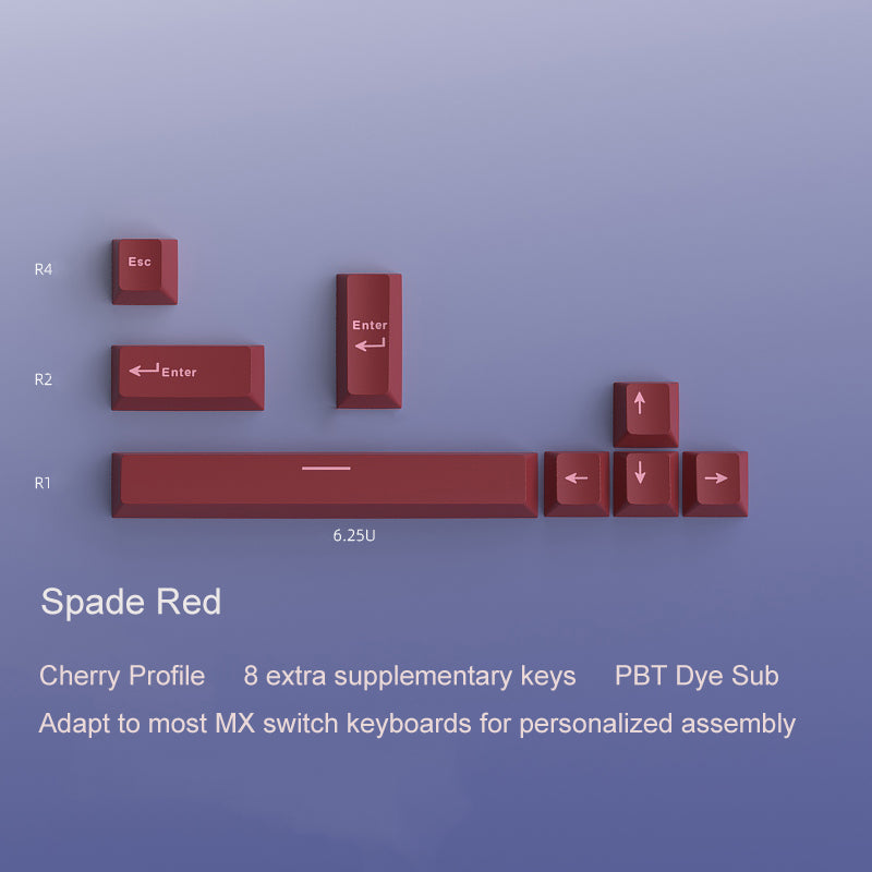 YMDK 8 pcs Extra Keycaps Double Shot PBT Cherry Profile Top Print Keycap Set Suitable for MX Switches Mechanical Keyboard