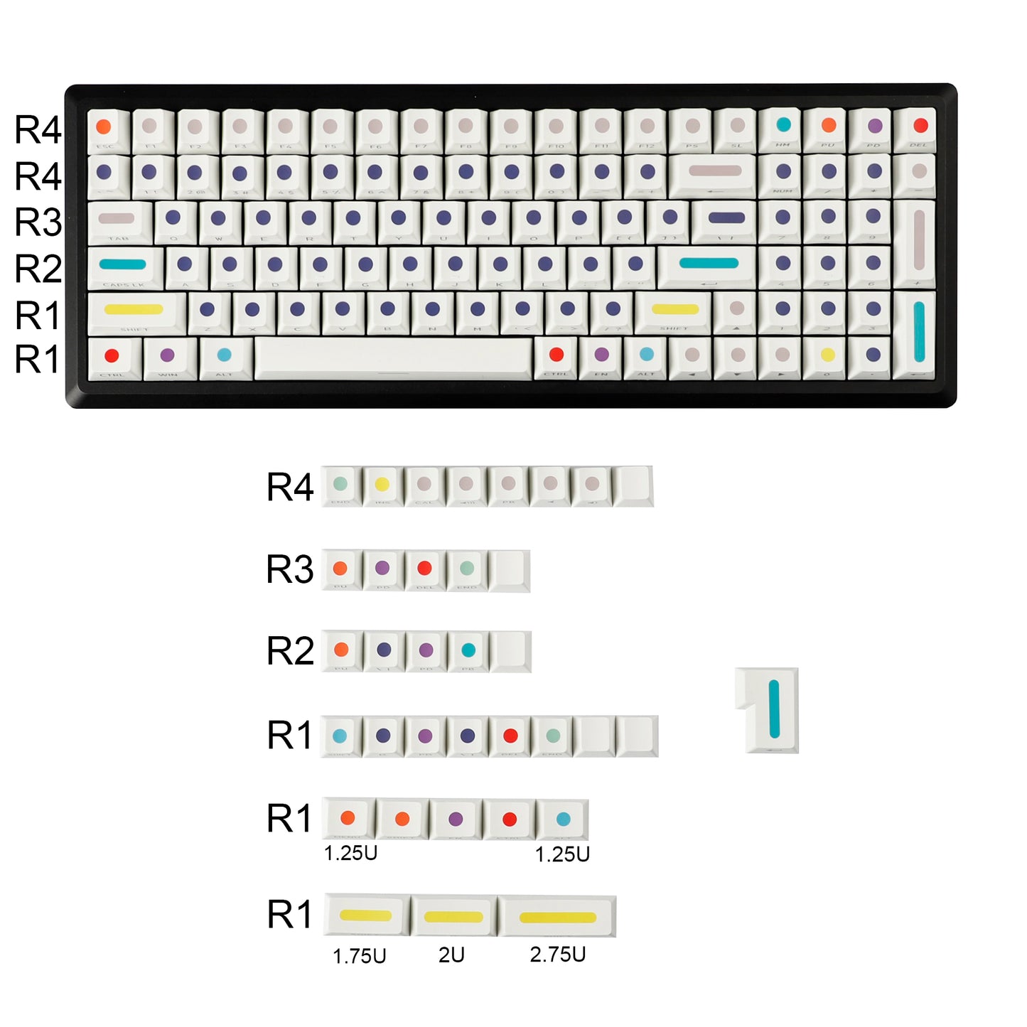 YMDK Dots Color Keycaps Full Set 134 Keys PBT Dye Sub Cherry Profile Sidelit Light Transmission for MX Mechanical Keyboard