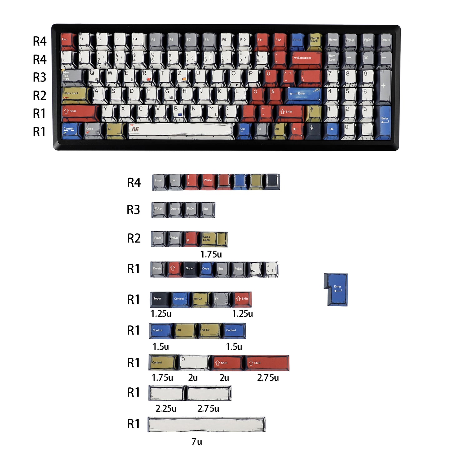 YMDK Retro Manga Theme Keycaps English German QWERTZ Layout Anime Comic Full Set 141 Keys Creative Interesting Homemade Custom Keycap PBT Dye Sub Cherry Profile Key Caps for MX Mechanical Keyboard