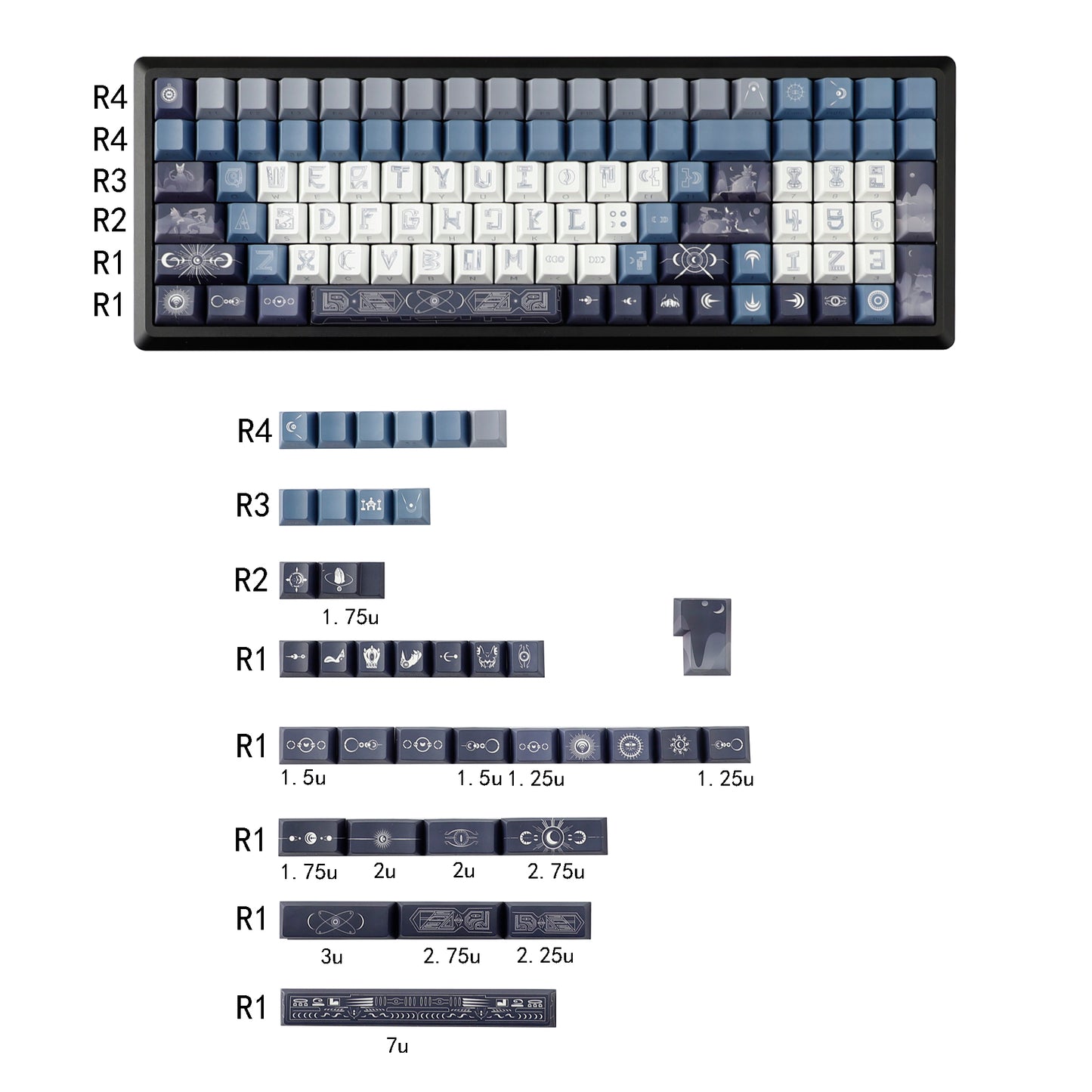 YMDK Wuyuanjiao Monthly Meeting Theme Keycaps Full Set 137 Keys Sidelit Cherry Profile PBT Dye Sub Keycap for MX Mechanical Keyboard