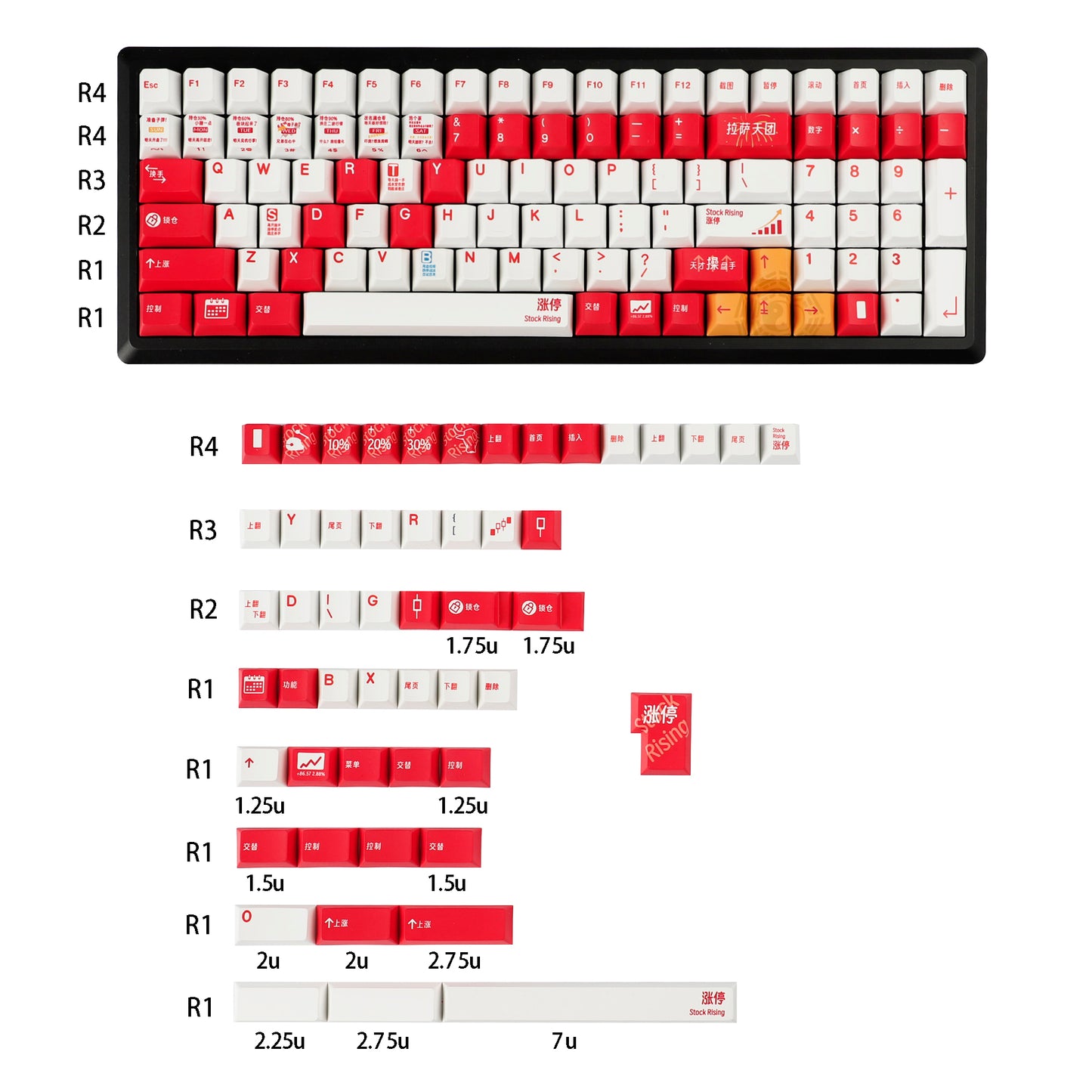 YMDK Stock Theme 152 Keys Cherry Profile Keycap Top Print PBT Dye Sub Custom Keycaps for MX Mechanical Keyboard