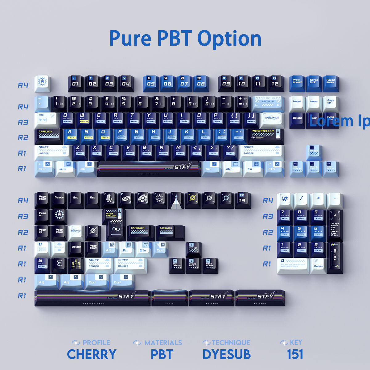 YMDK Future Theme Keycaps PBT PC Transparent Dye Sublimation Cherry Profile Key capfor Mechanical Keyboard