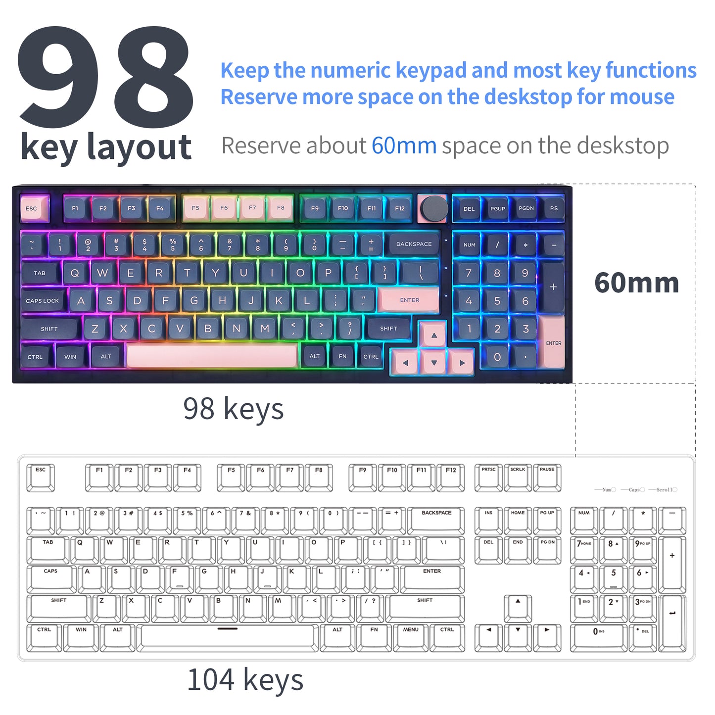 GK980 Aluminum Triple-Mode 4 Knobs Gasket RGB Hot Swappable Bluetooth 2.4G Mechanical Keyboard Kit(Macro Programmable)