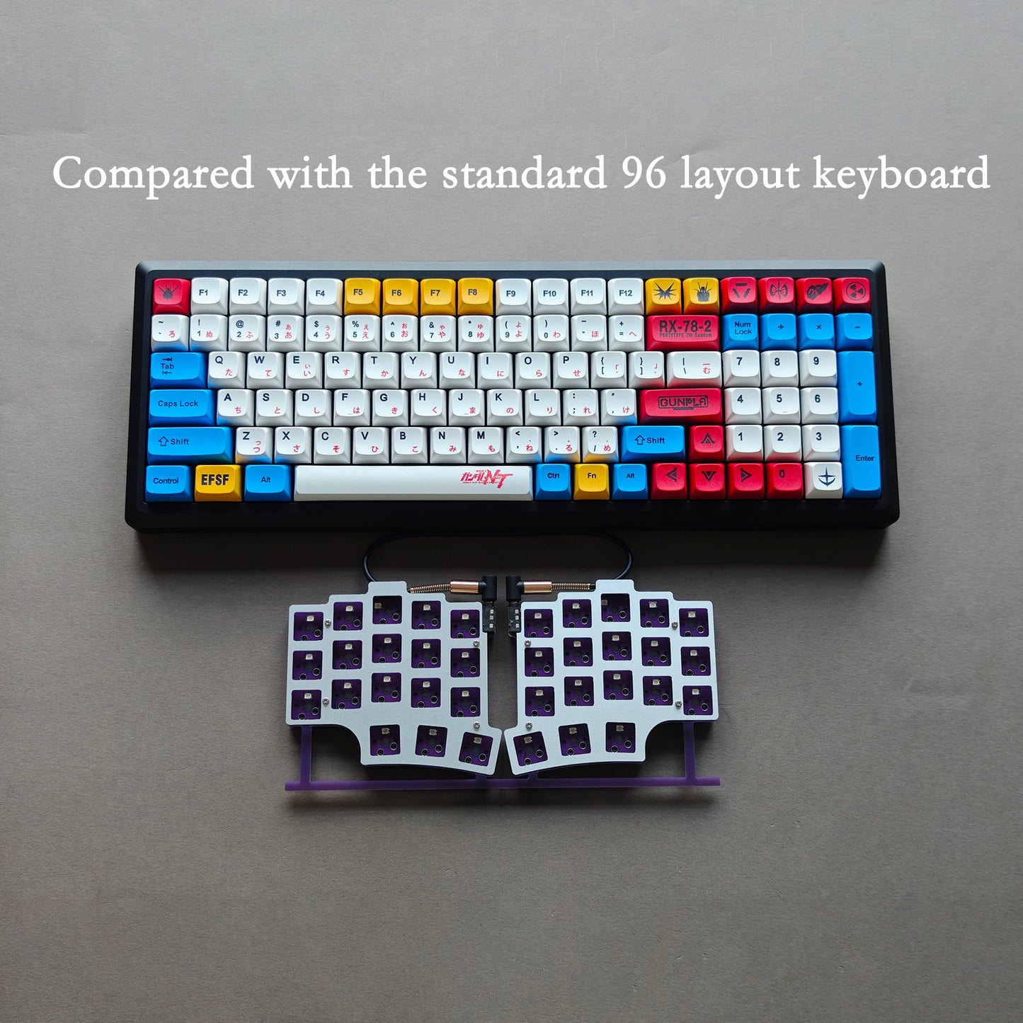 YMDK Split36 keys Ergonomics 40% Layout Hotswappable Mechanical Keyboard RGB QMK VIAL All key programmable Mini Keyboard Kit