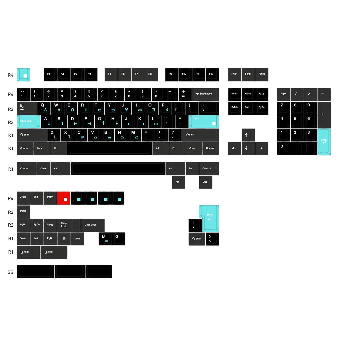 YMDK 143 Keys Black Mint Theme Cherry Profile PBT Dye Sub Top Print Keycaps for 61/68/87/104/108 MX Mechanical Keyboards