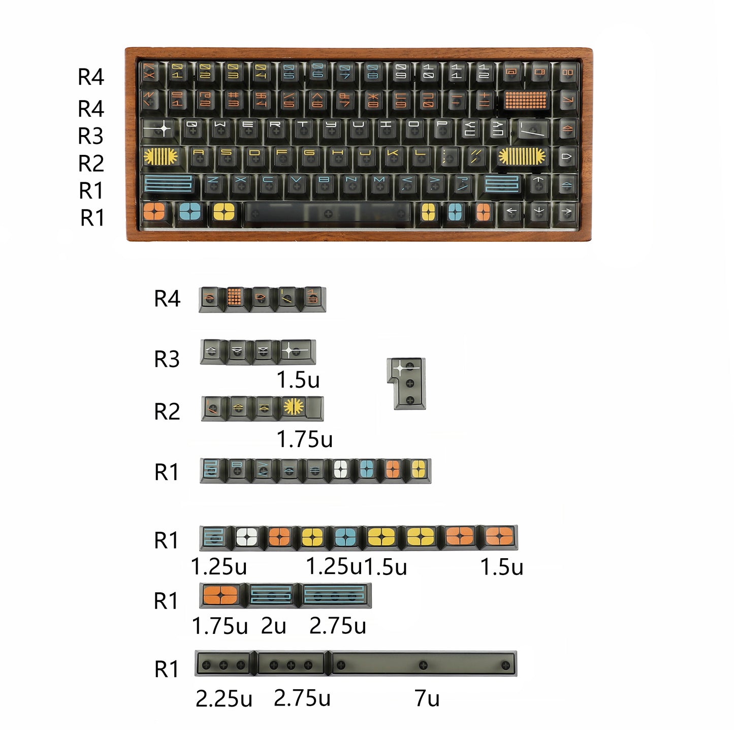 YMDK 122 Keys Exhibition Theme Five Sides Fog Keycaps Shine Through Cherry Profile PC UV Print Keycap for 61/64/68/75/84/87 MX Mechanical Keyboard