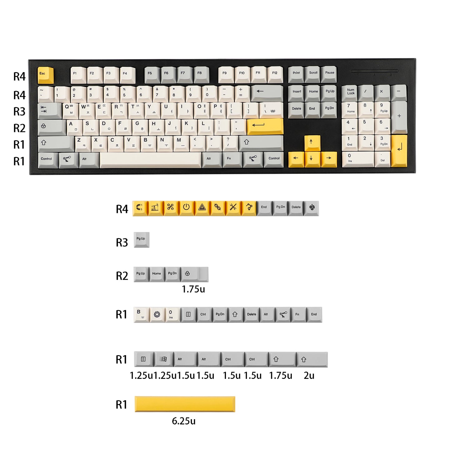 YMDK 142 Heavy Industry Keycaps English Korean Cherry Profile PBT Dye Sub Custom Keycap for MX Mechanical Keyboard Key Caps 65/75/87/98/100/104