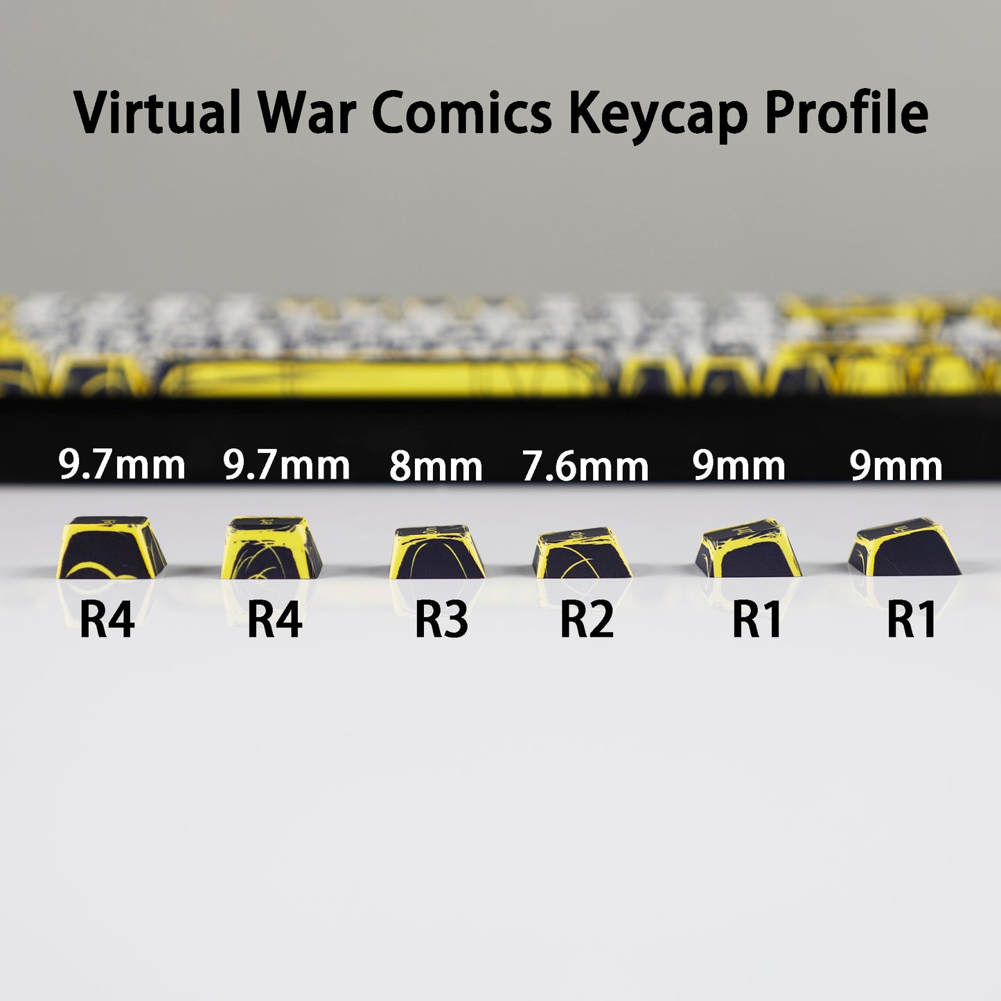 YMDK Virtual War Theme Comic Style Keycaps Full Set 138 Keys Novel Custom Mange Anime Key Caps PBT Dye Sub Cherry Profile Keycap for MX Mechanical Keyboard
