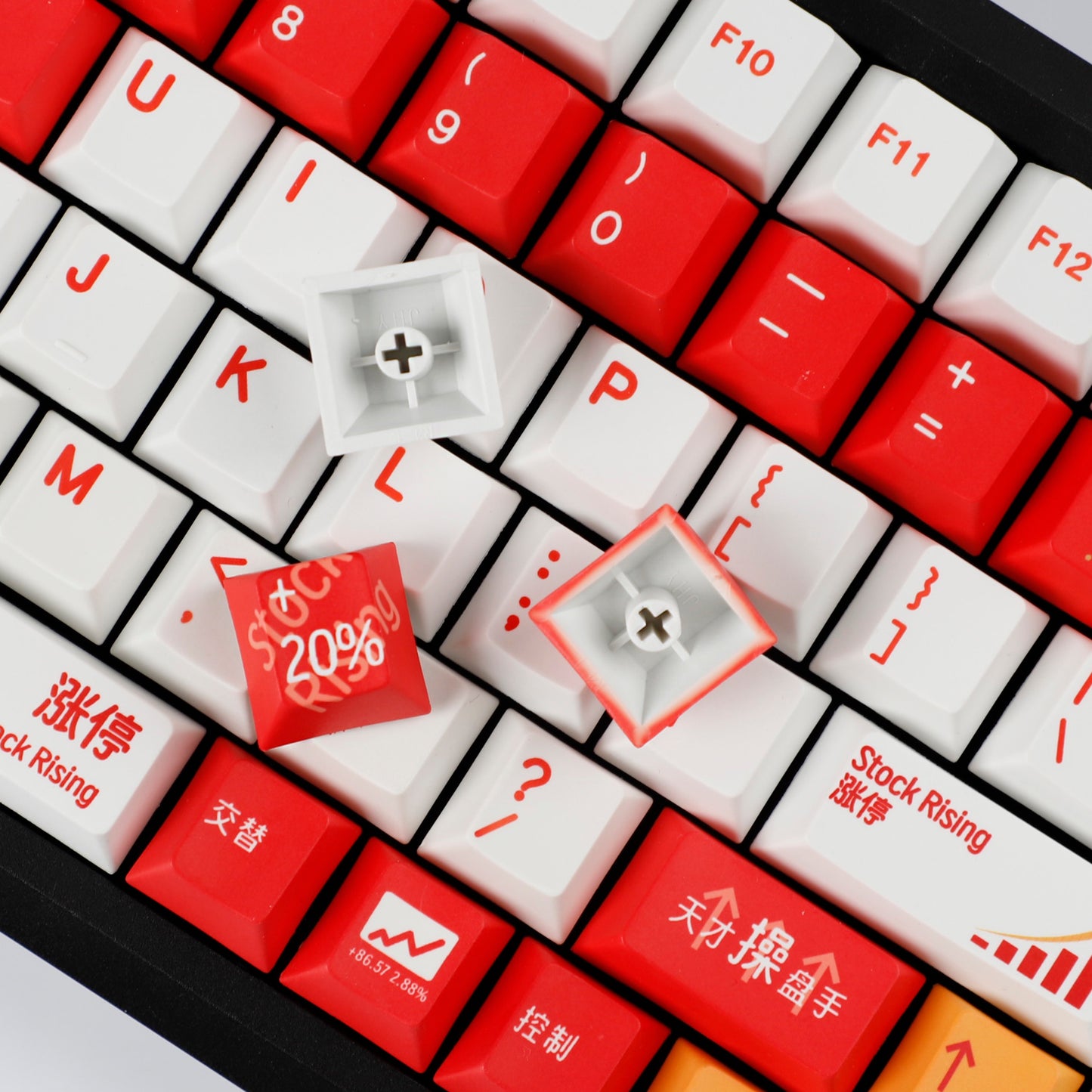 YMDK Stock Theme 152 Keys Cherry Profile Keycap Top Print PBT Dye Sub Custom Keycaps for MX Mechanical Keyboard