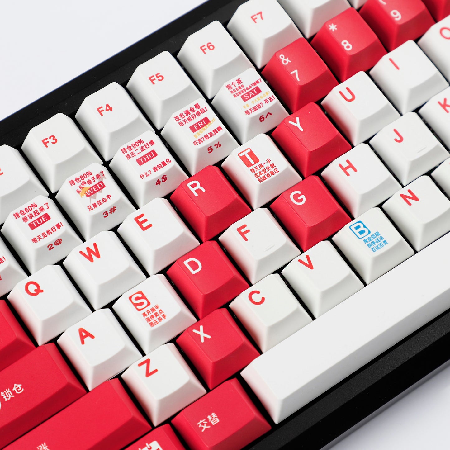 YMDK Stock Theme 152 Keys Cherry Profile Keycap Top Print PBT Dye Sub Custom Keycaps for MX Mechanical Keyboard