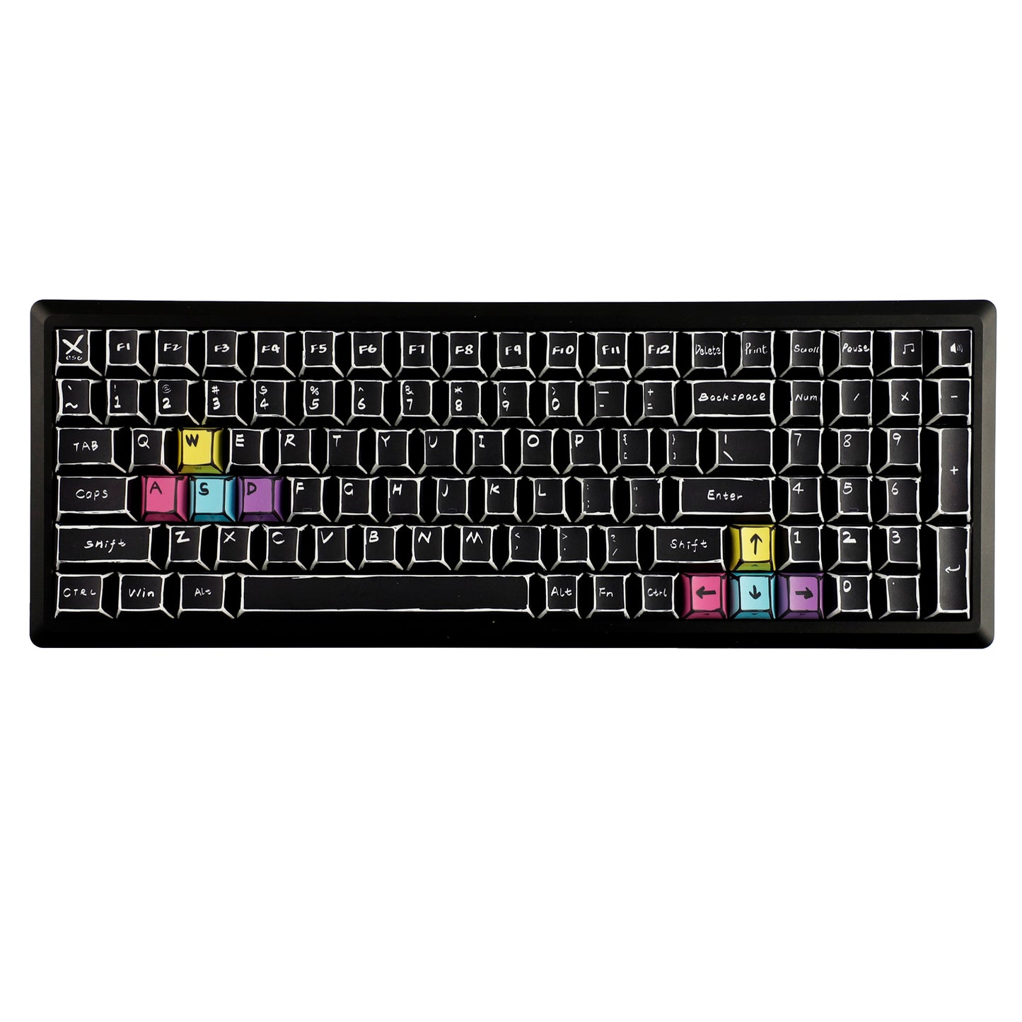YMDK Color Comics Theme 141 keys PBT Keycap Top Print Dye Sub Cherry Profile Custom Keycaps for MX Mechanical Keyboard