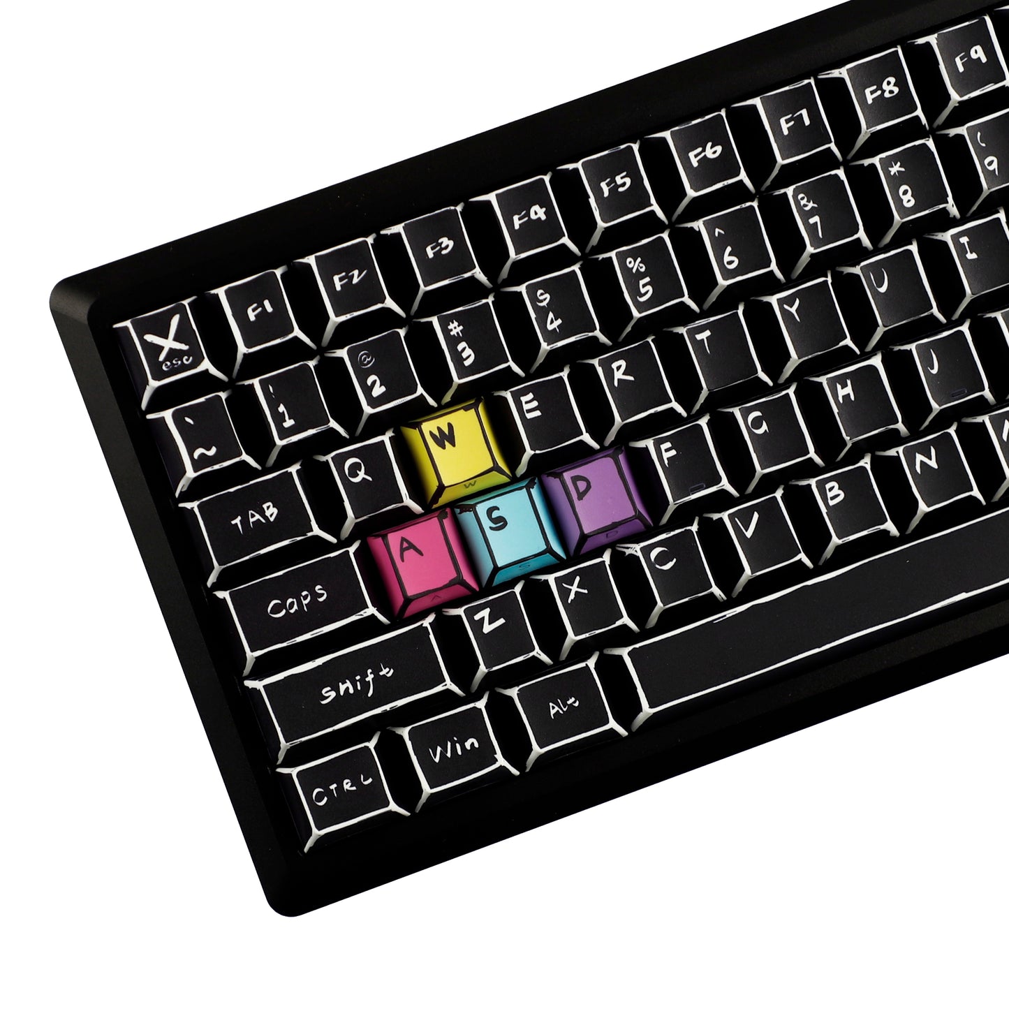 YMDK Color Comics Theme 141 keys PBT Keycap Top Print Dye Sub Cherry Profile Custom Keycaps for MX Mechanical Keyboard