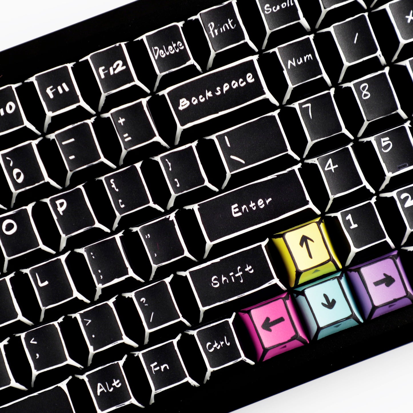 YMDK Color Comics Theme 141 keys PBT Keycap Top Print Dye Sub Cherry Profile Custom Keycaps for MX Mechanical Keyboard
