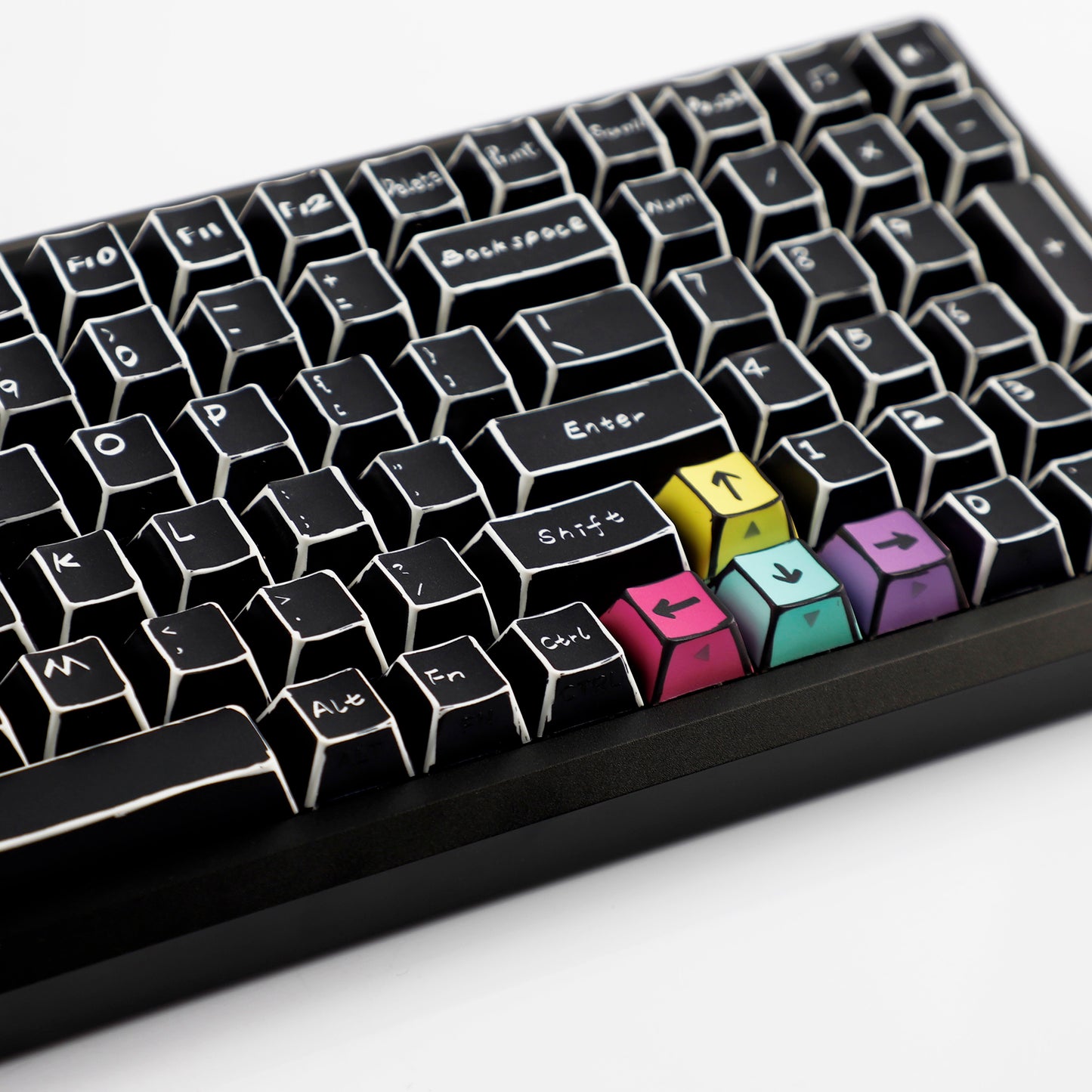 YMDK Color Comics Theme 141 keys PBT Keycap Top Print Dye Sub Cherry Profile Custom Keycaps for MX Mechanical Keyboard