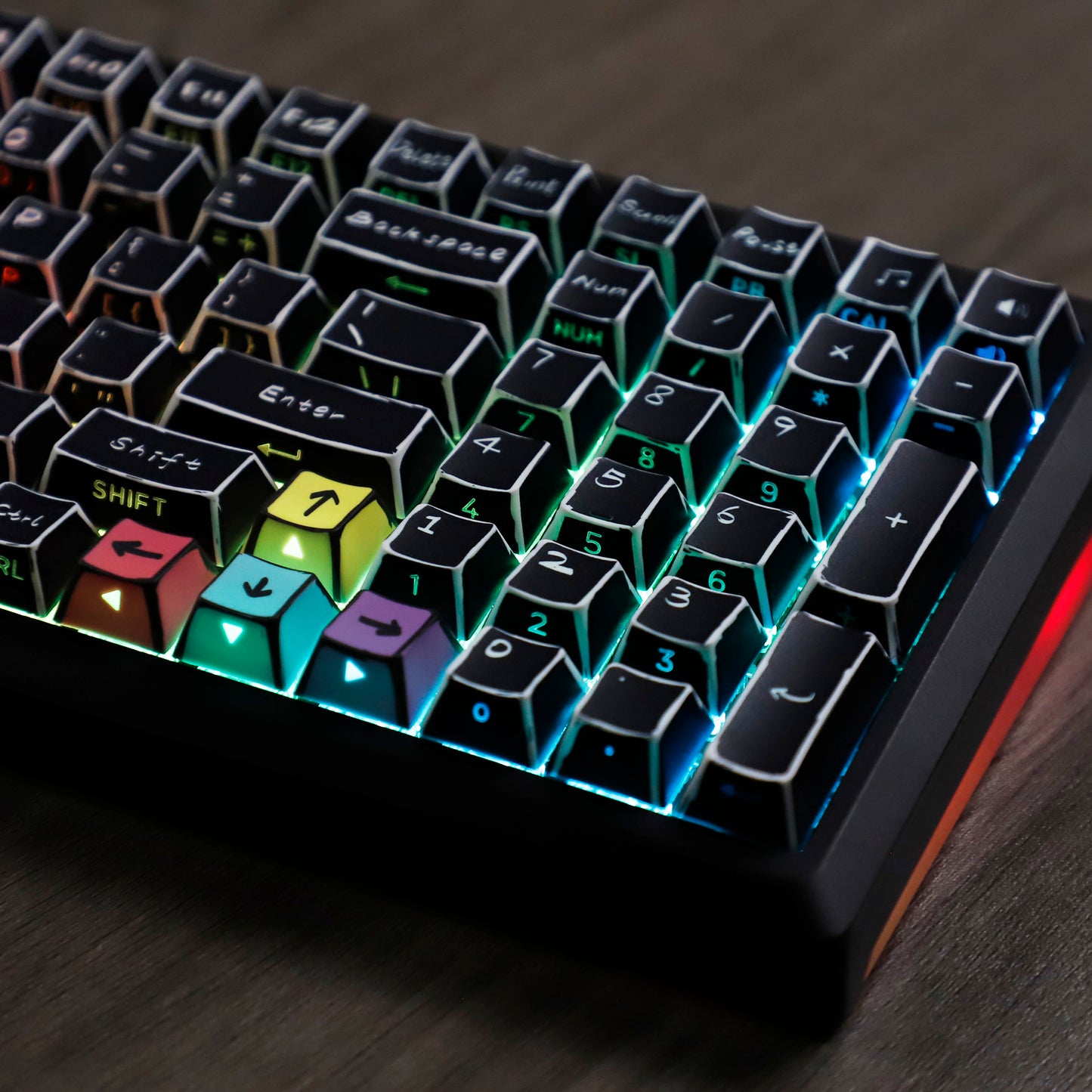 YMDK Color Comics Theme 141 keys PBT Keycap Top Print Dye Sub Cherry Profile Custom Keycaps for MX Mechanical Keyboard