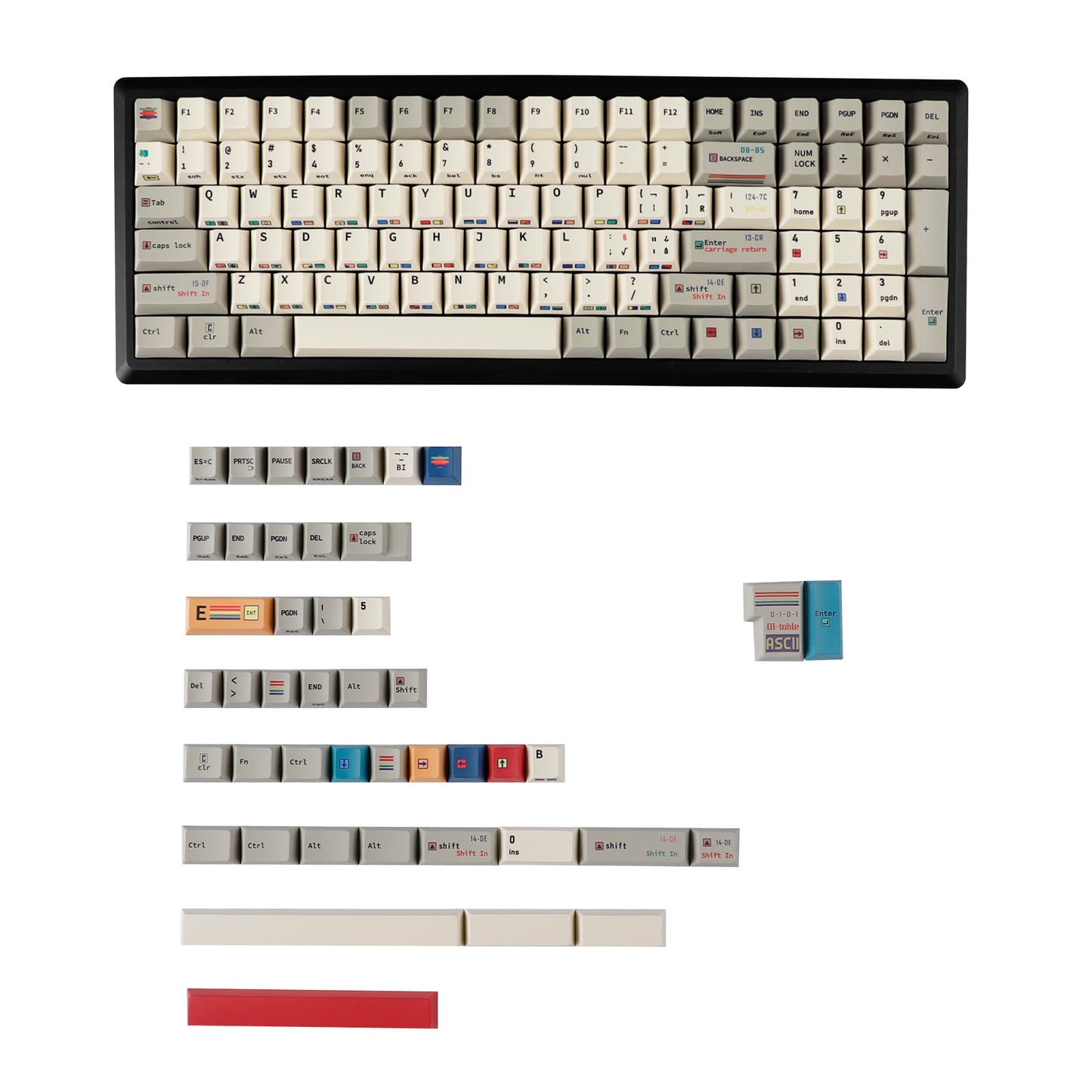 YMDK C64 R2 R3 Commodore Theme 153 keycaps Retro Full Set PBT Keycap for Mechanical Keyboard (Cherry profile Dye sub)