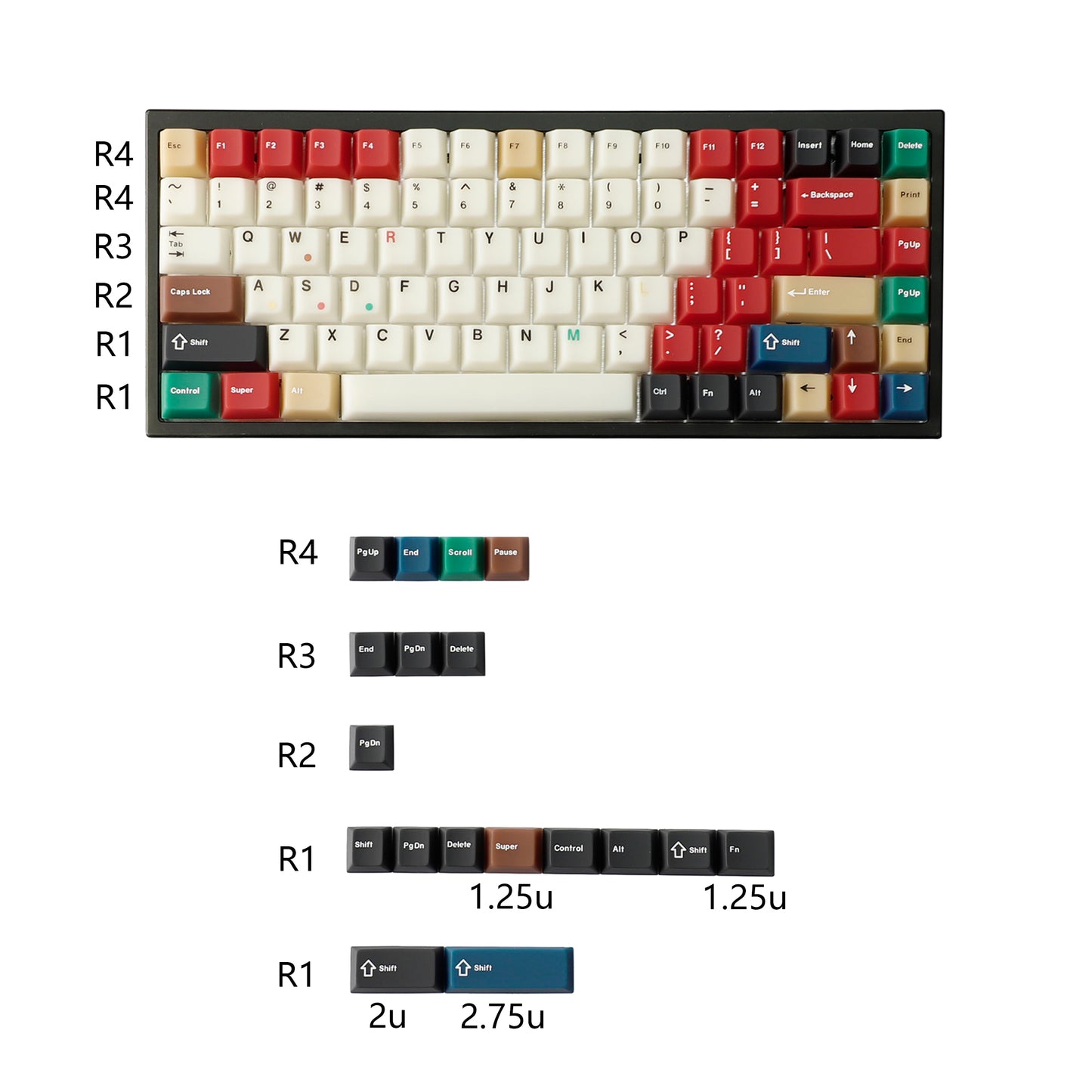 YMDK 102 Keys Cherry Profile Keycaps – Retro Fog Light Soft Jade Theme | PC Top Print, Compatible with 61/64/68/84/87 MX Mechanical Keyboards
