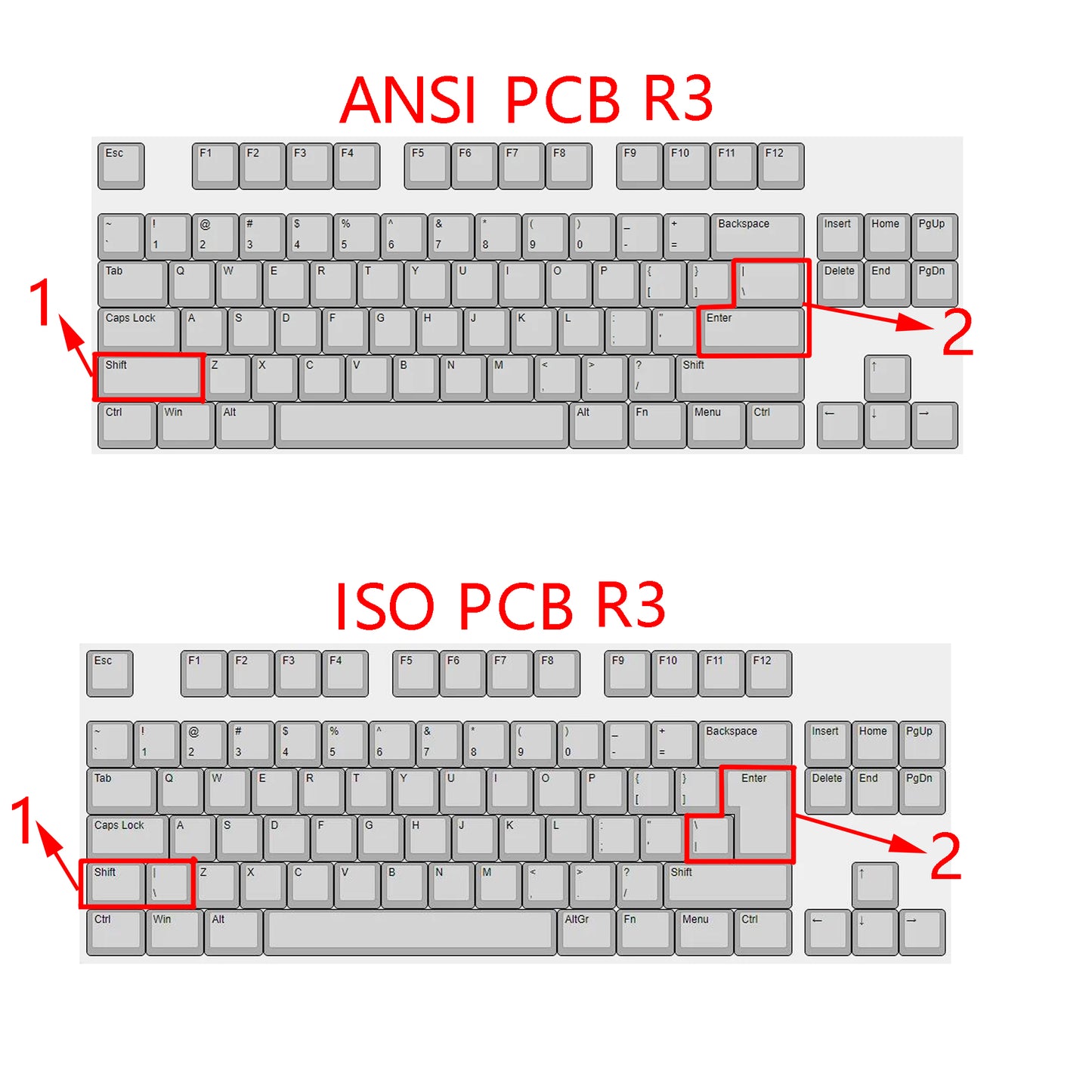 NCR-80 NCR80 R3 Bluetooth Wireless Mechanical Keyboard Kit(ANSI ISO TKL Hotswap VIA Supported/Wired)
