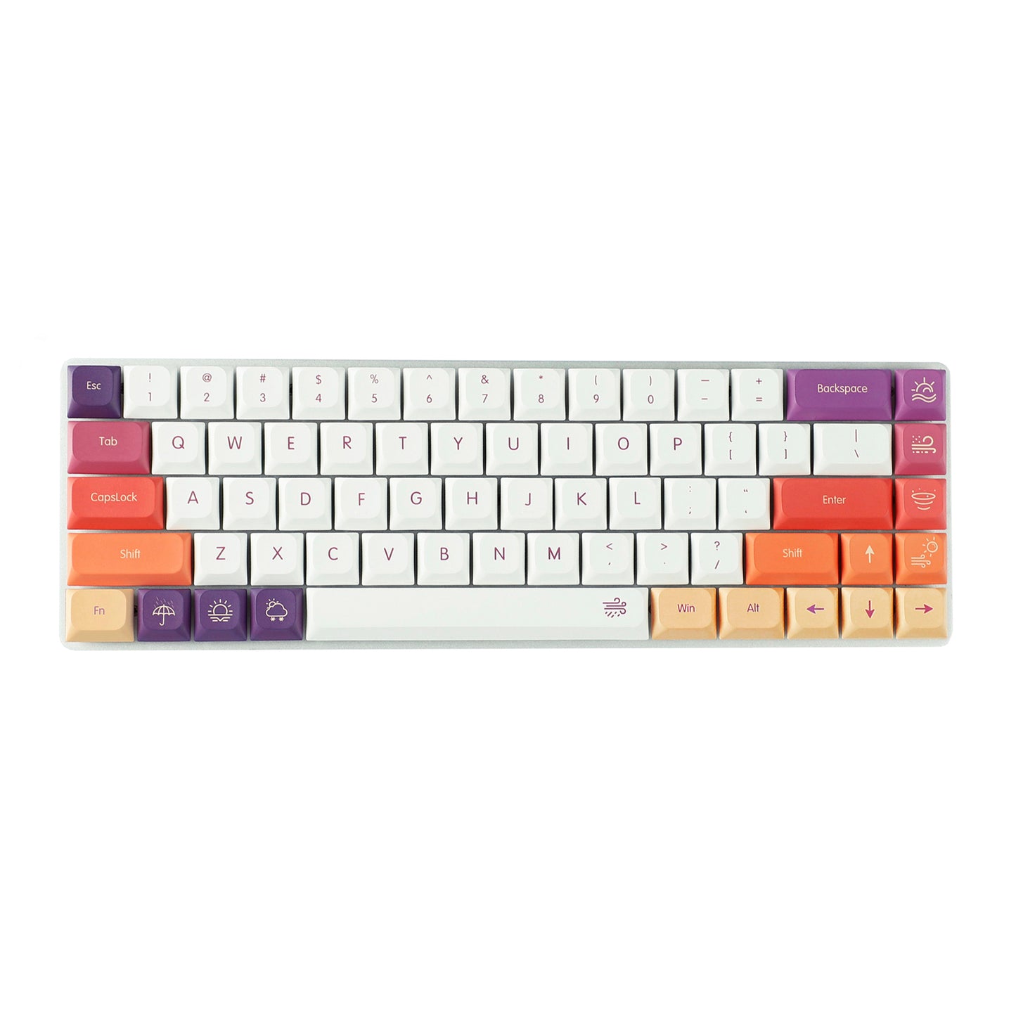 YMDK Ultra-slim Low profile keycap Side Print MX Series PBT Keycap for 61/64/75/87/96 ultra-slim keyboard