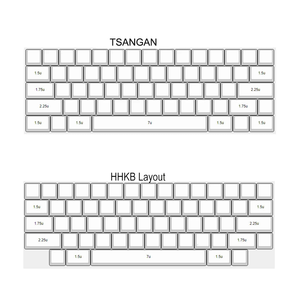 YMDK GH60 HHKB-style Tsangan Oni Hot Swappable Both Underglow Switch RGB VIA Programmable PCB Compatible with Tokyo 60