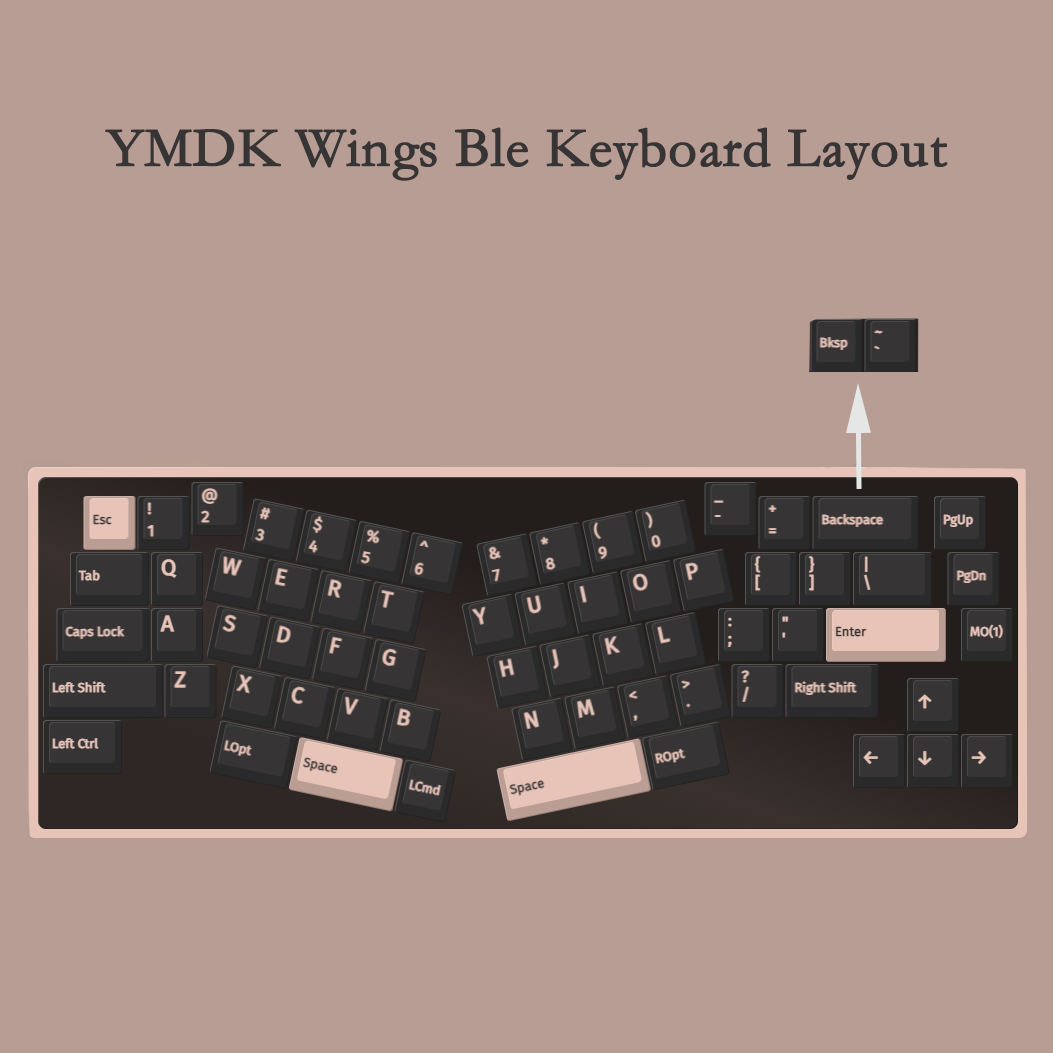 YMDK Wings Ble Bluetooth Wired Retro Hot Swappable Alice Gasket Mechanical Keyboard Kit( VIA Type C PCB Plastic Case )