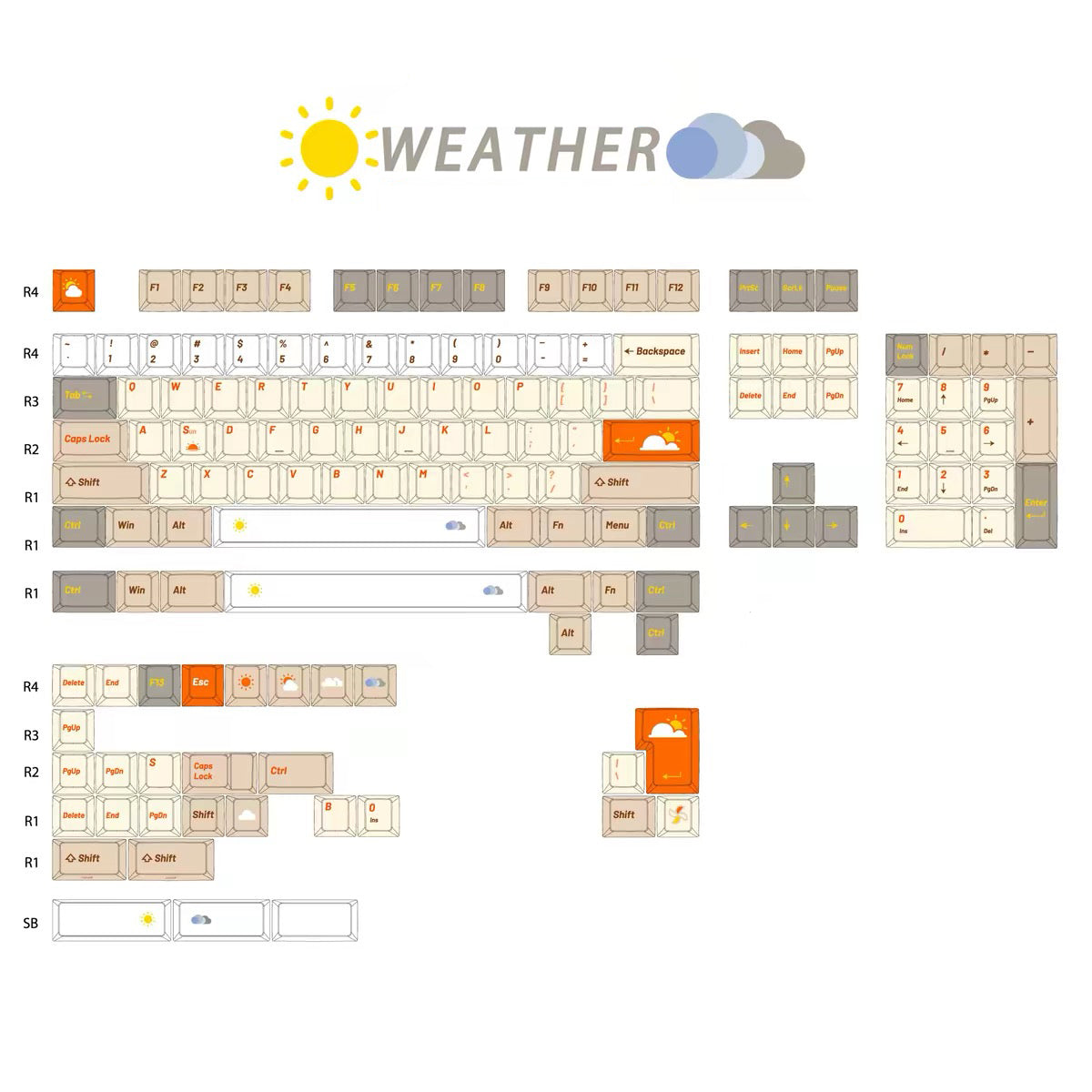 YMDK Weather Theme 143 Keys PBT Dye-Sub Keycaps Set for 61/84/87/104/108 MX Mechanical Keyboards