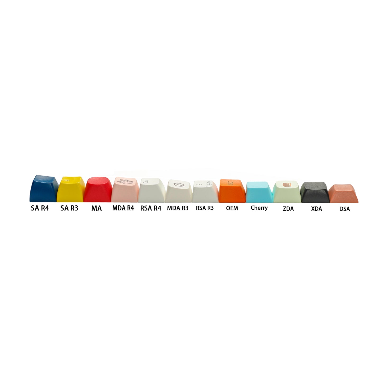 YMDK Milk Blue Rabbit 125 keys MDA profile Thick PBT Dye Sub 5 Sides Over Keycaps
