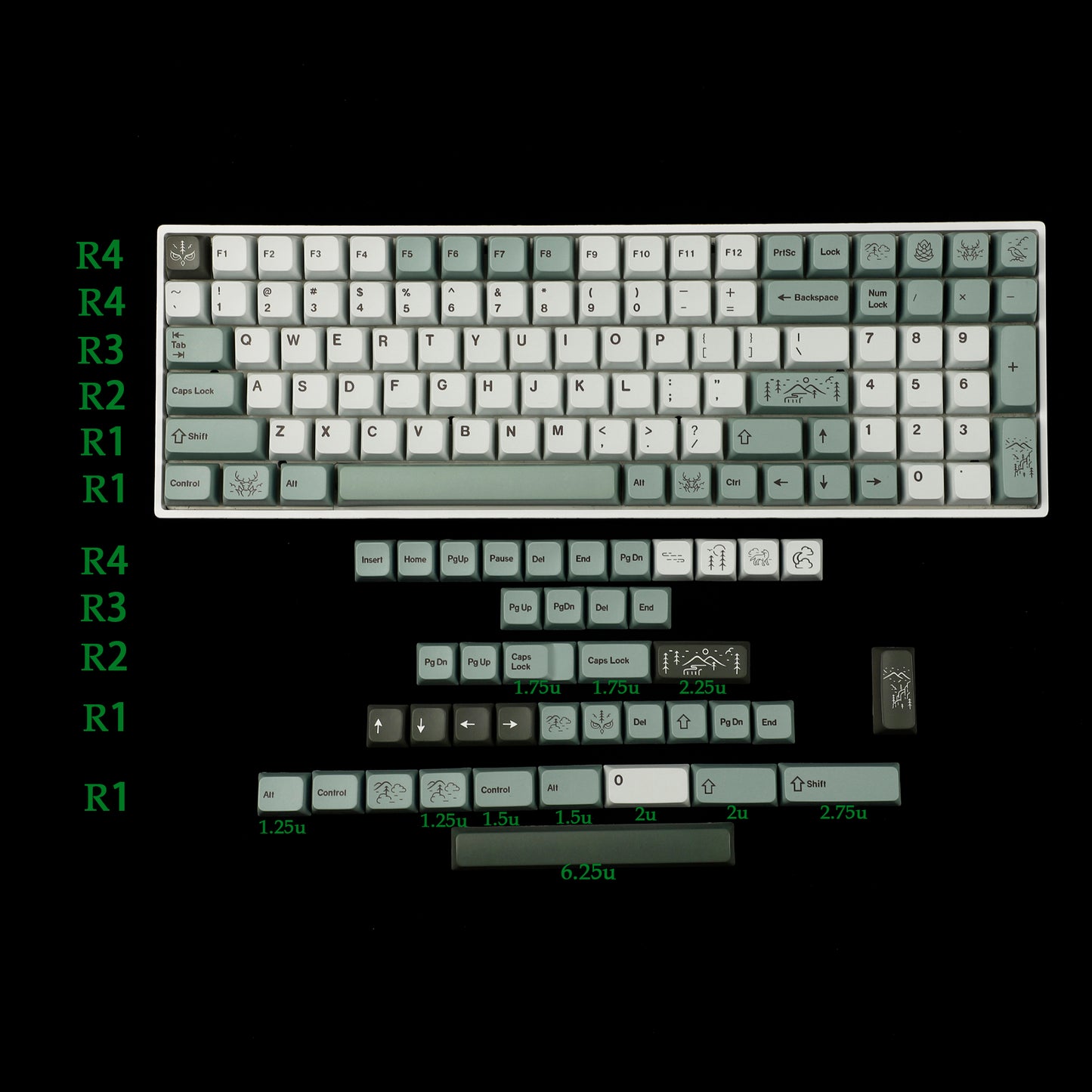 YMDK Dense Fog MDA Profile 141 Keycaps(Dye Sub 1.55mm)