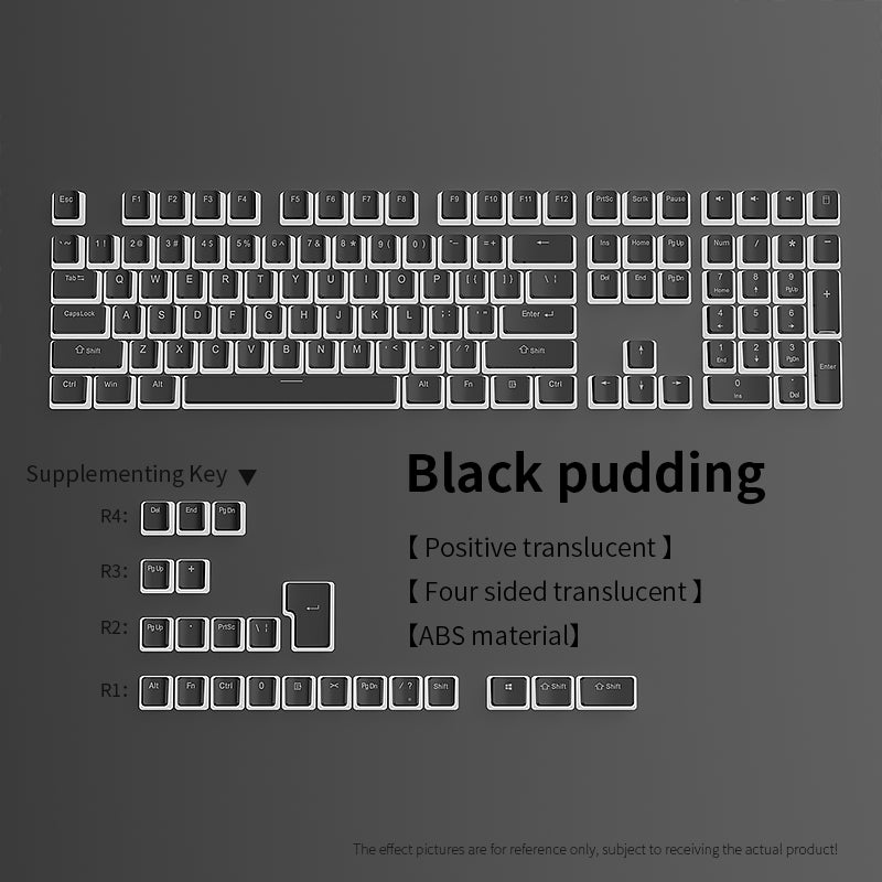 YMDK Pudding 126 Keys OEM Profile ABS Four Sided Translucent for 75/87/98/104/108 MX Mechanical Keyboard