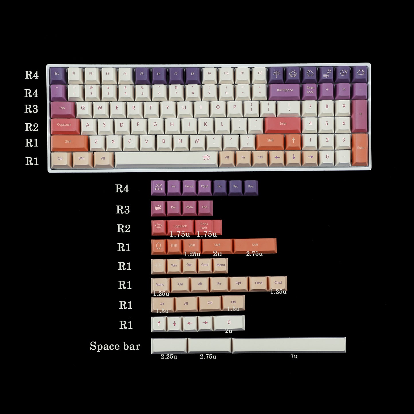 YMDK Smoke Cloud 143 Keycaps(Dye Sub Cherry Profile PBT 1.5mm/ANSI 104 TKL GK61 96 75 GMMK NCR80 Using)