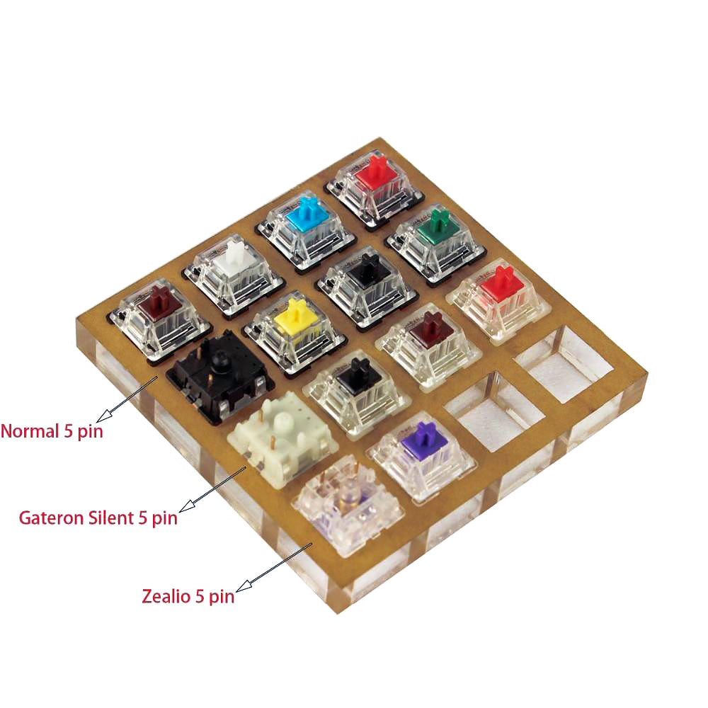 Switch*1(Cherry Gateron Silent Kailh Box Outemu/GH60 YMD-65% YMD-75% YMD-96 Using)