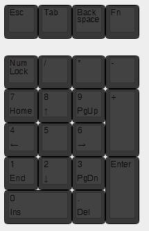 Wholesale YMD-21 V2 Acrylic Numpad(QMK Programmable/Office Or Gaming using)
