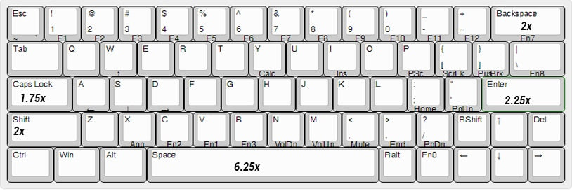 YMD60XS GH60 64 Minila QMK VIA Soldering Bluetooth PCB Fully Programmable For DIY Mechanical Keyboard Ble YD64MQ Poker HHKB