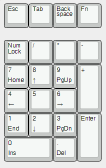 Wholesale YMD-21 V2 Acrylic Numpad(QMK Programmable/Office Or Gaming using)