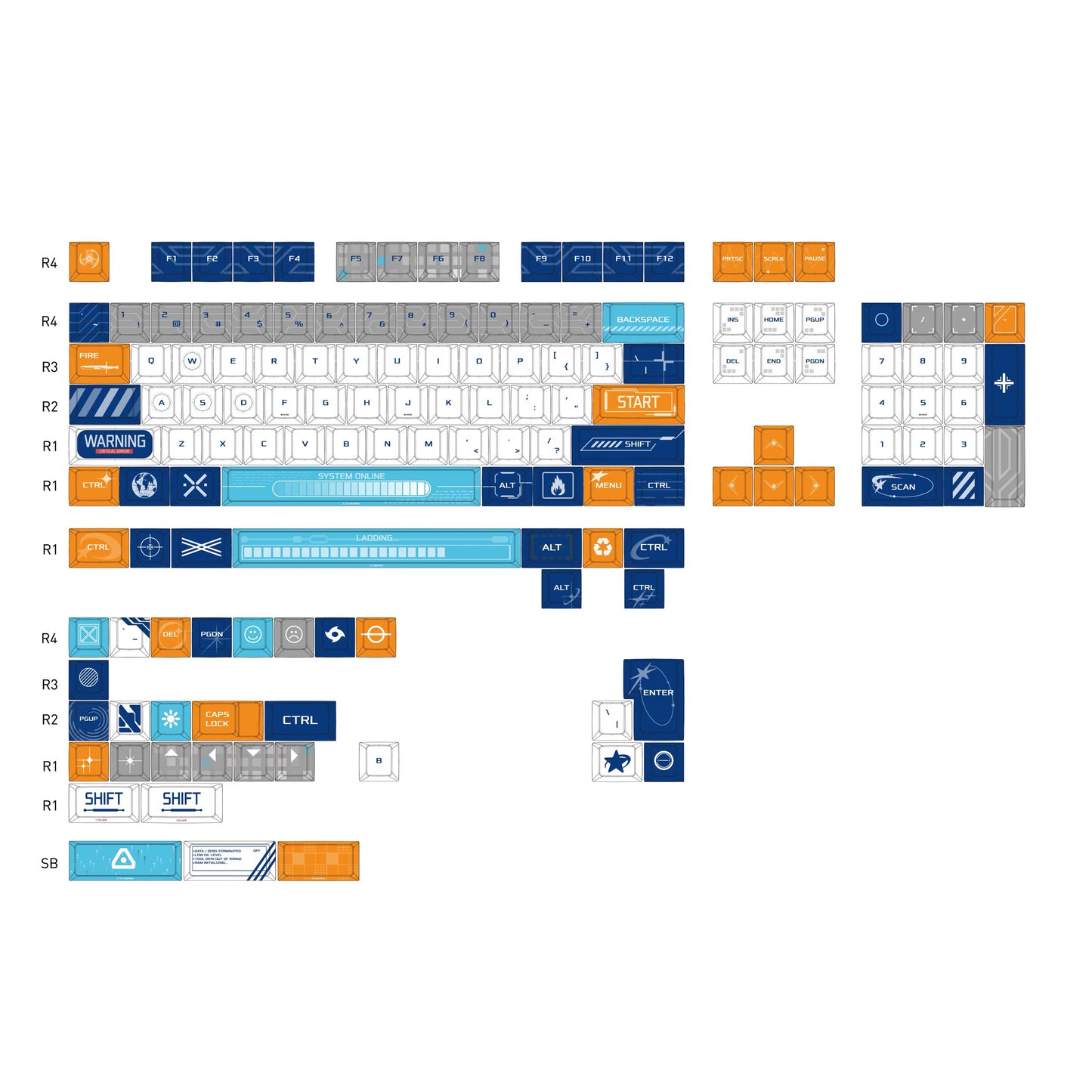 YMDK Star Abyss Engine 143 Keys Retro Industrial PBT Keycaps, Cherry Profile Dye-Sub Keycap for 61/84/87/104/108 MX Mechanical Keyboards
