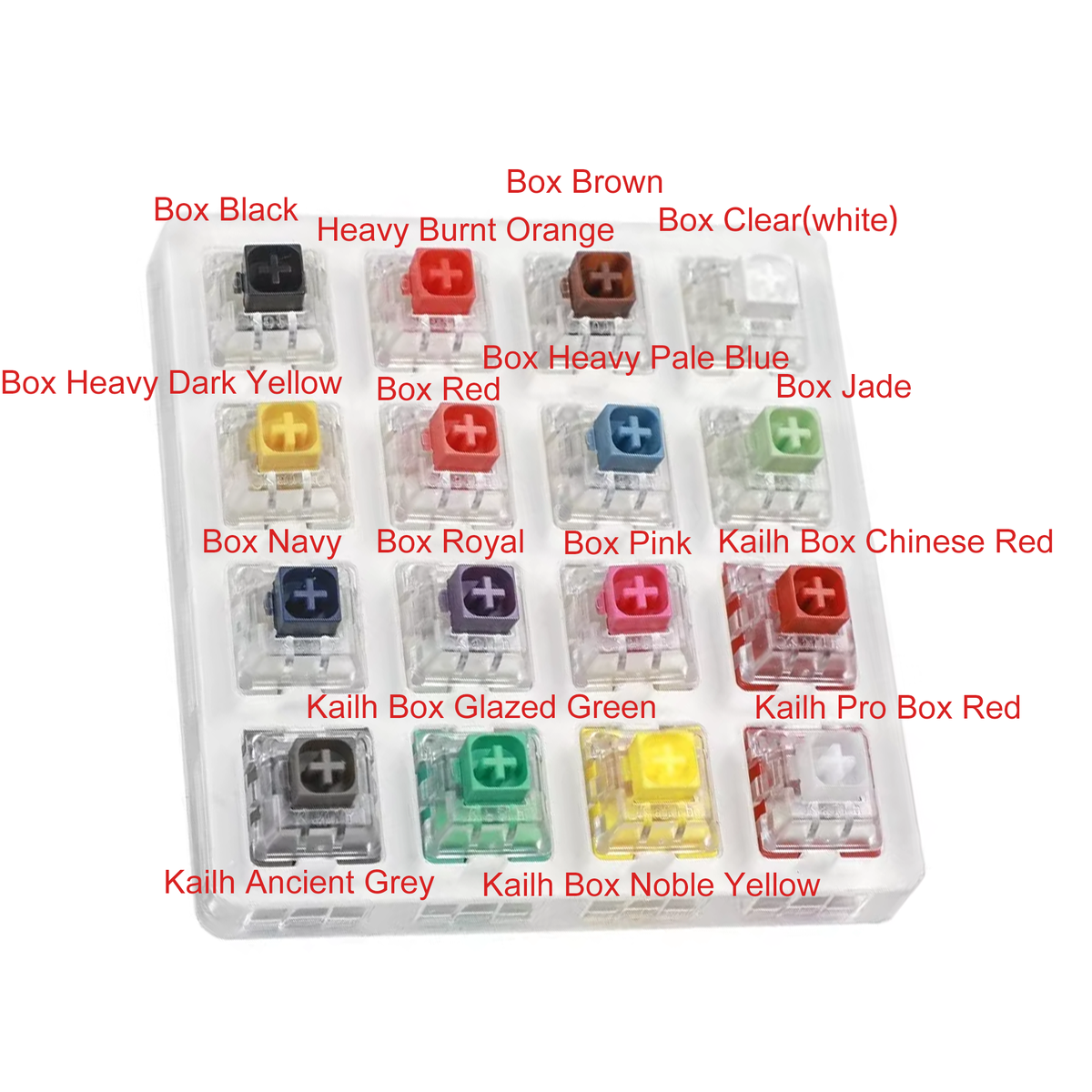 16 12 Key Kailh Box Navy Jade Royal Pink Saker Cream Polia Holy Pandas Switches Shaft Testing Tool Switch Tester