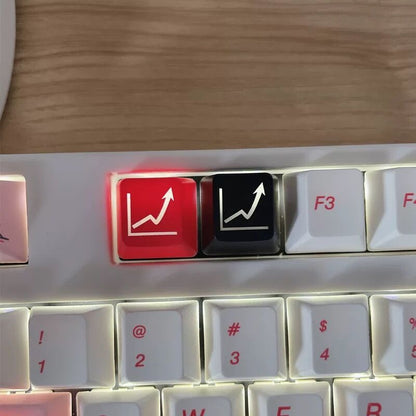 YMDK With Electricity and Up Creative Key Caps Interestingly Personalized Keycaps R4 ESC Key Translucent for Mechanical Keyboard