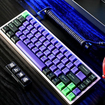 YMDK 151 Keys Comic Retro Machinery Cherry Profile PBT 5 Sides Dye Sublimation Keycaps for MX Mechanical Keyboards 75/87/98/104/108