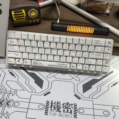 YMDK White Programmer Keycaps Full Set 131 Keys PBT Dye Sub Cherry Profile Keycaps Creative Novel Interesting Keycaps for 64/68/75 MX Key Mechanical Keyboard