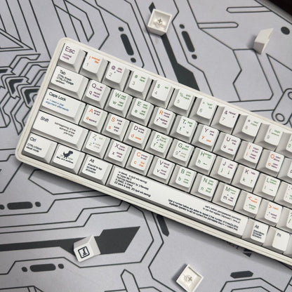 YMDK White Programmer Keycaps Full Set 131 Keys PBT Dye Sub Cherry Profile Keycaps Creative Novel Interesting Keycaps for 64/68/75 MX Key Mechanical Keyboard